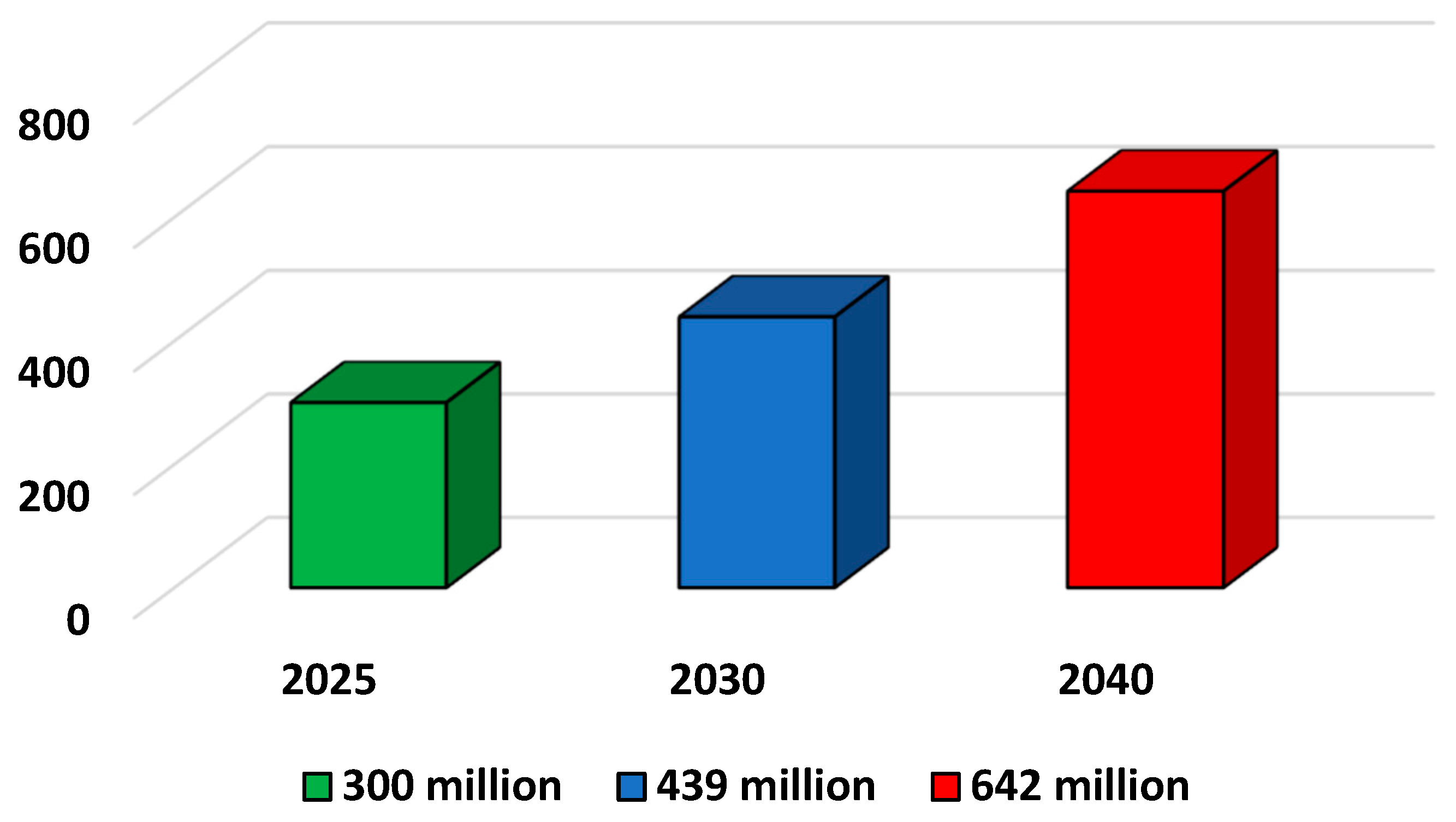 Applsci 13 03326 g001 Applsci 13 03326 g001