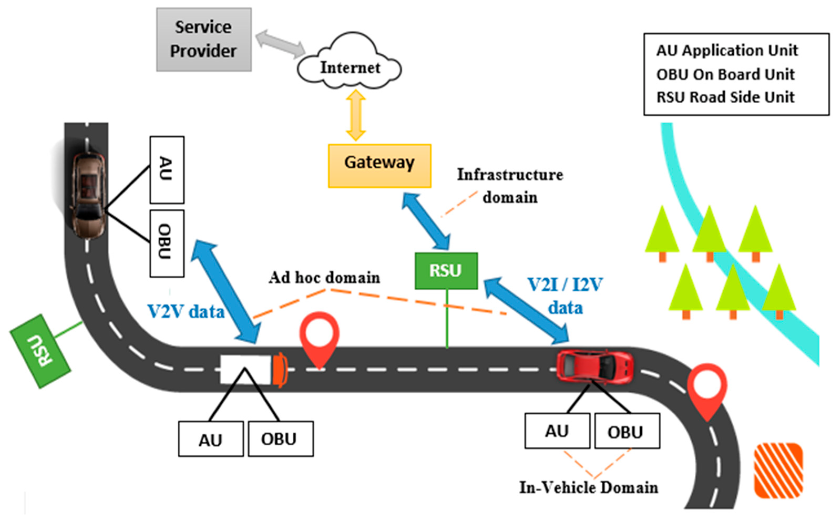 Applsci 13 03326 g003 Applsci 13 03326 g003