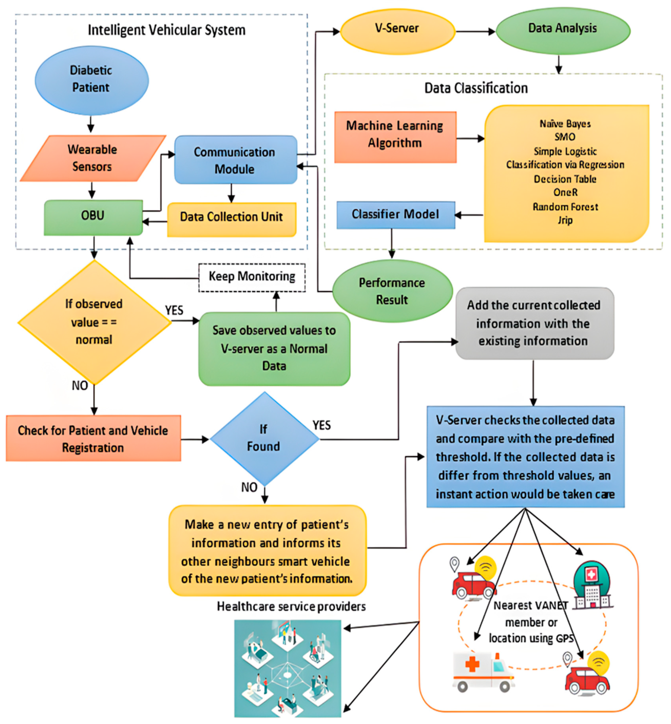 Applsci 13 03326 g007 Applsci 13 03326 g007