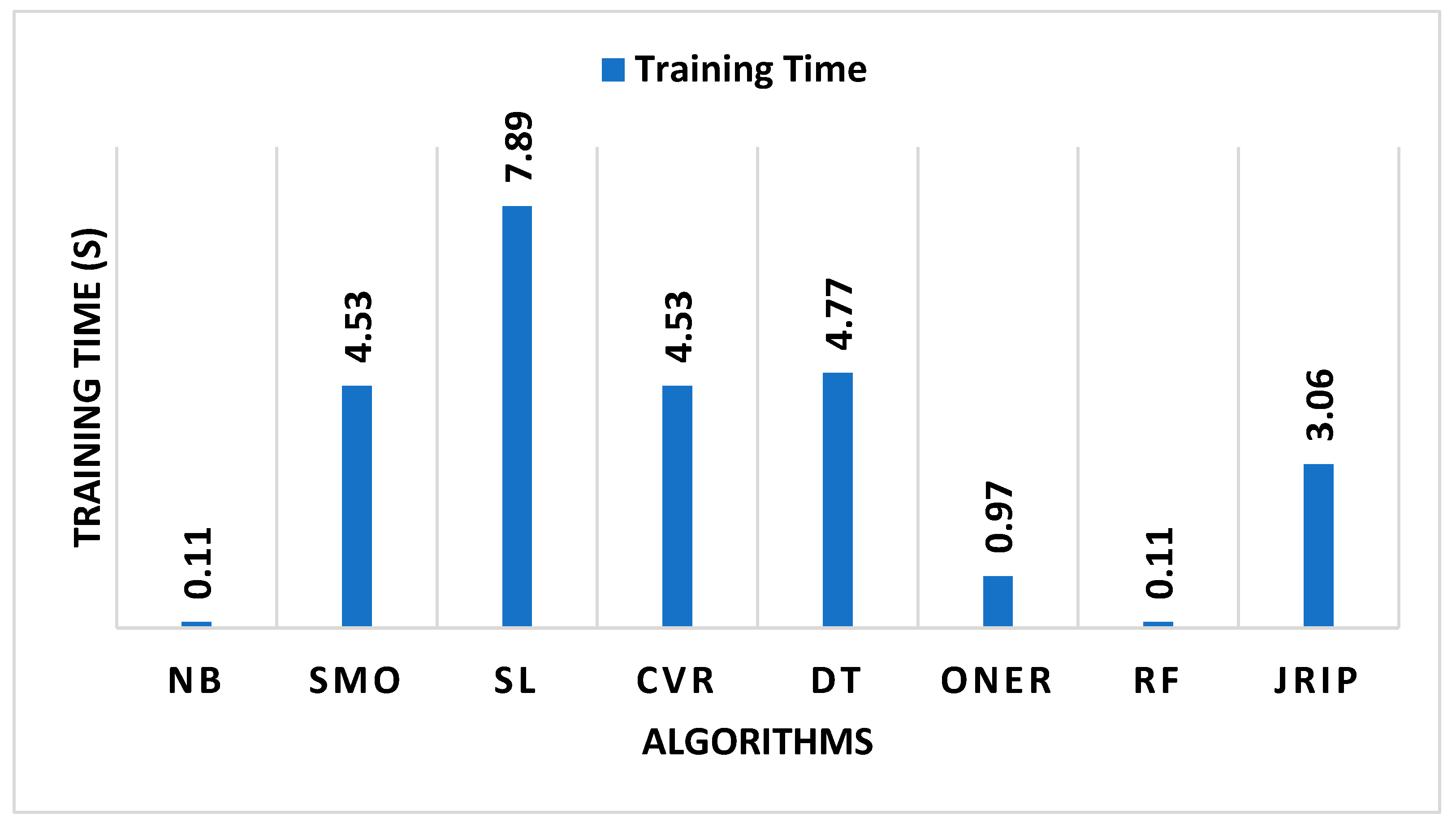 Applsci 13 03326 g008 Applsci 13 03326 g008