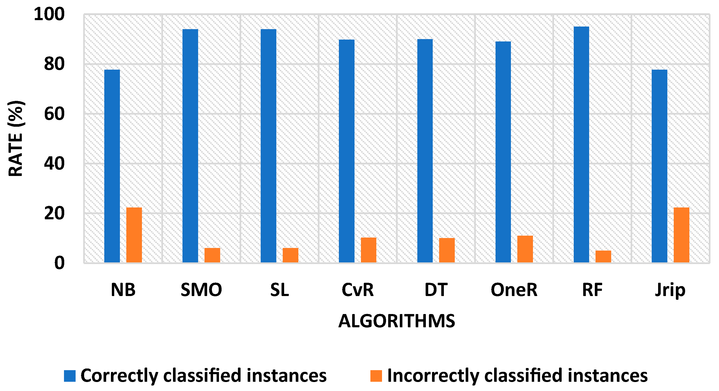Applsci 13 03326 g009 Applsci 13 03326 g009