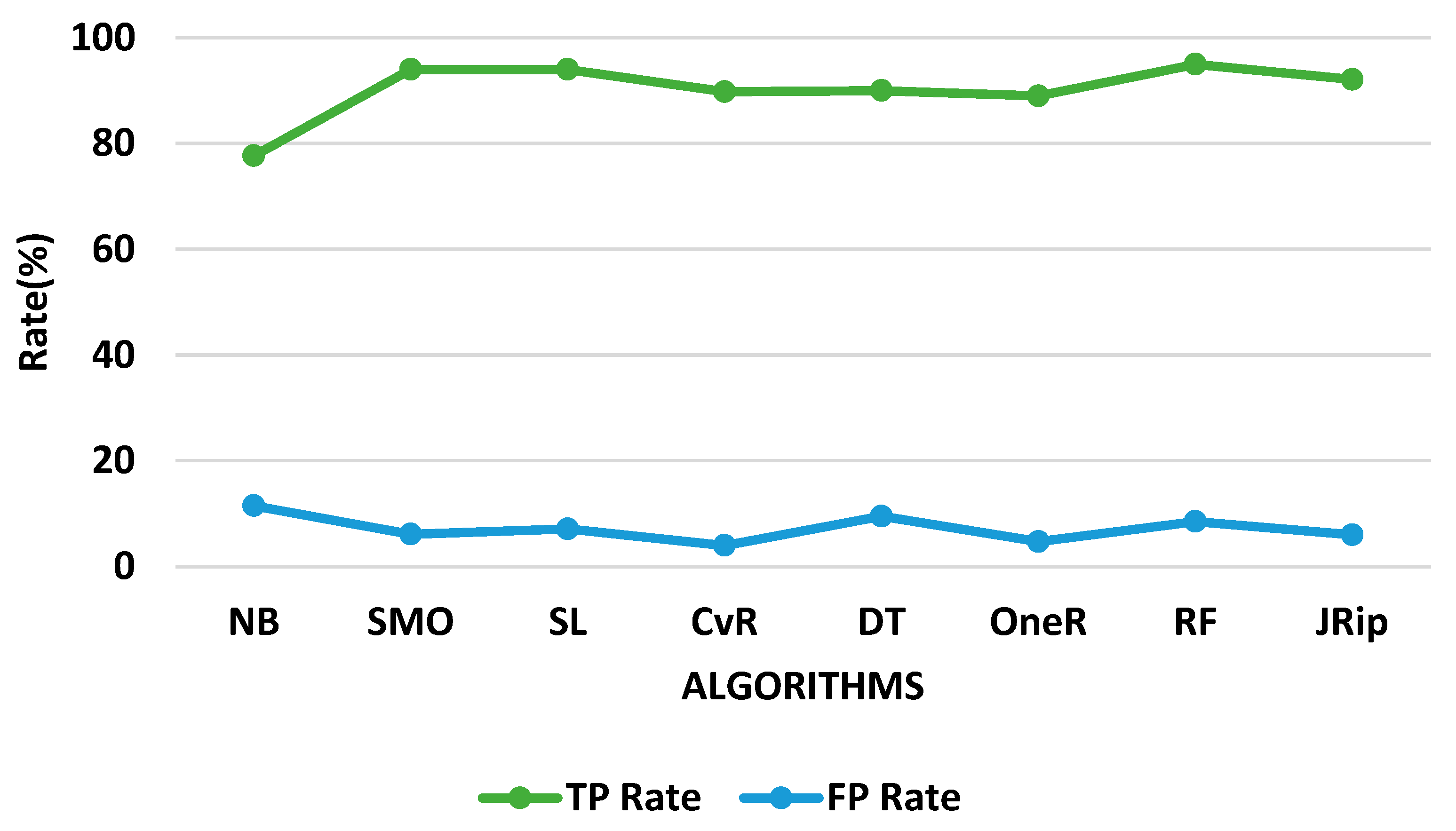 Applsci 13 03326 g010 Applsci 13 03326 g010
