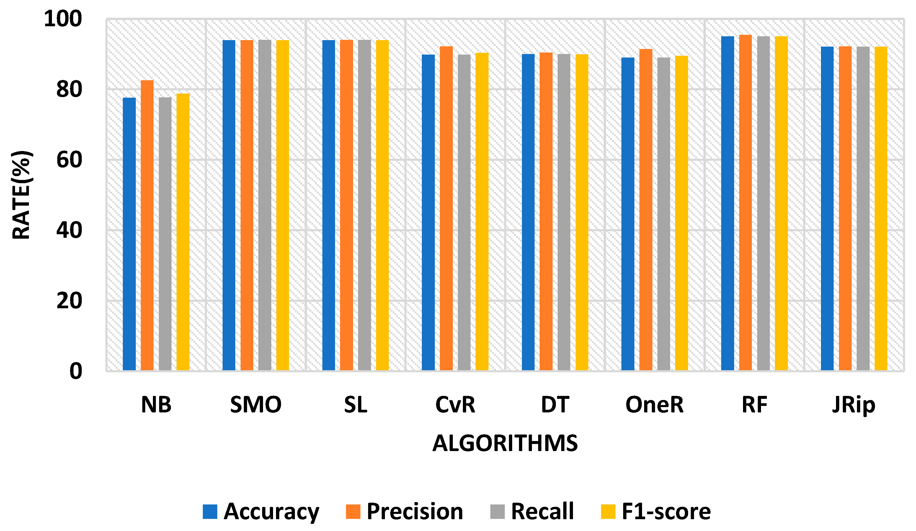 Applsci 13 03326 g011 Applsci 13 03326 g011