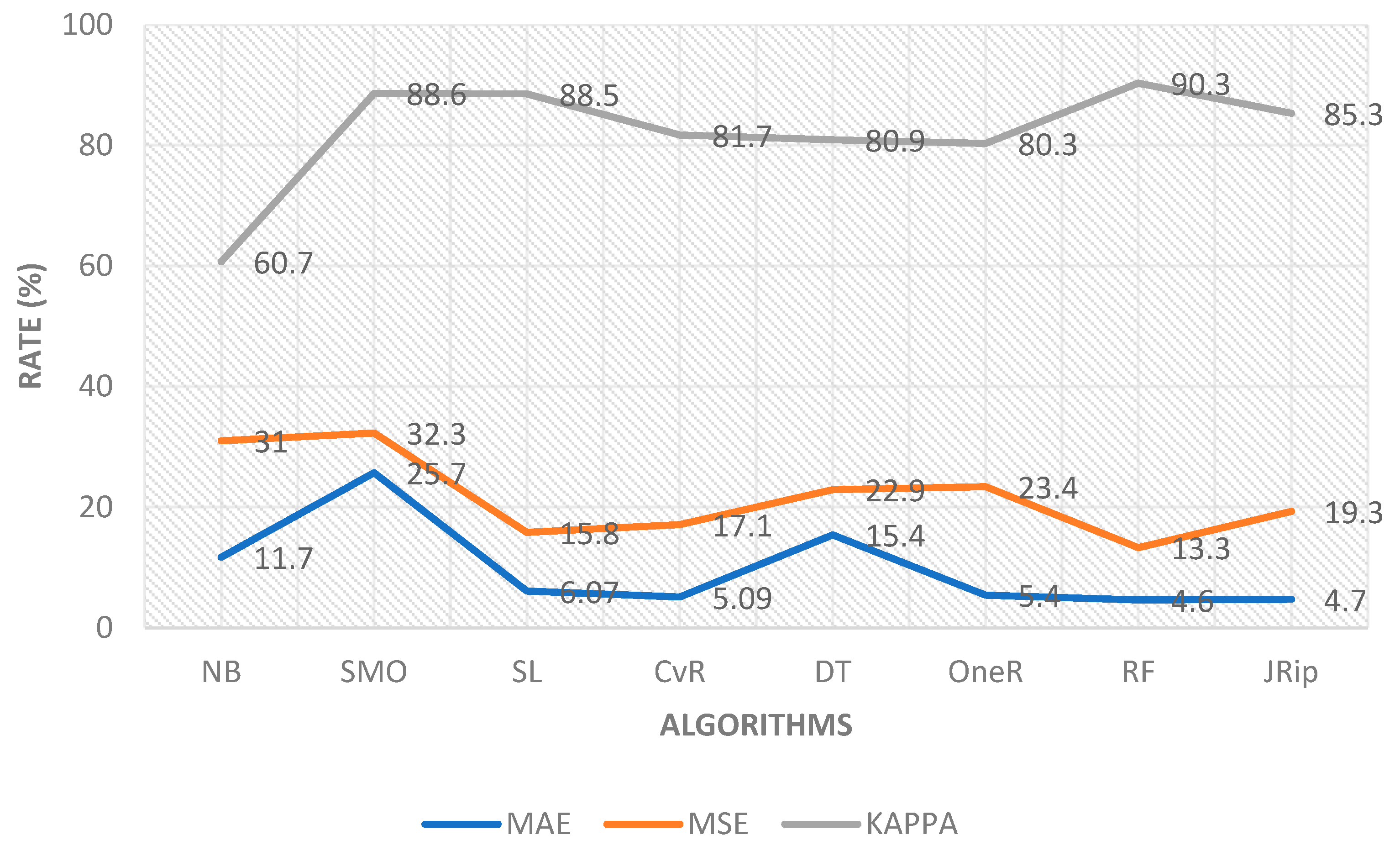 Applsci 13 03326 g012 Applsci 13 03326 g012