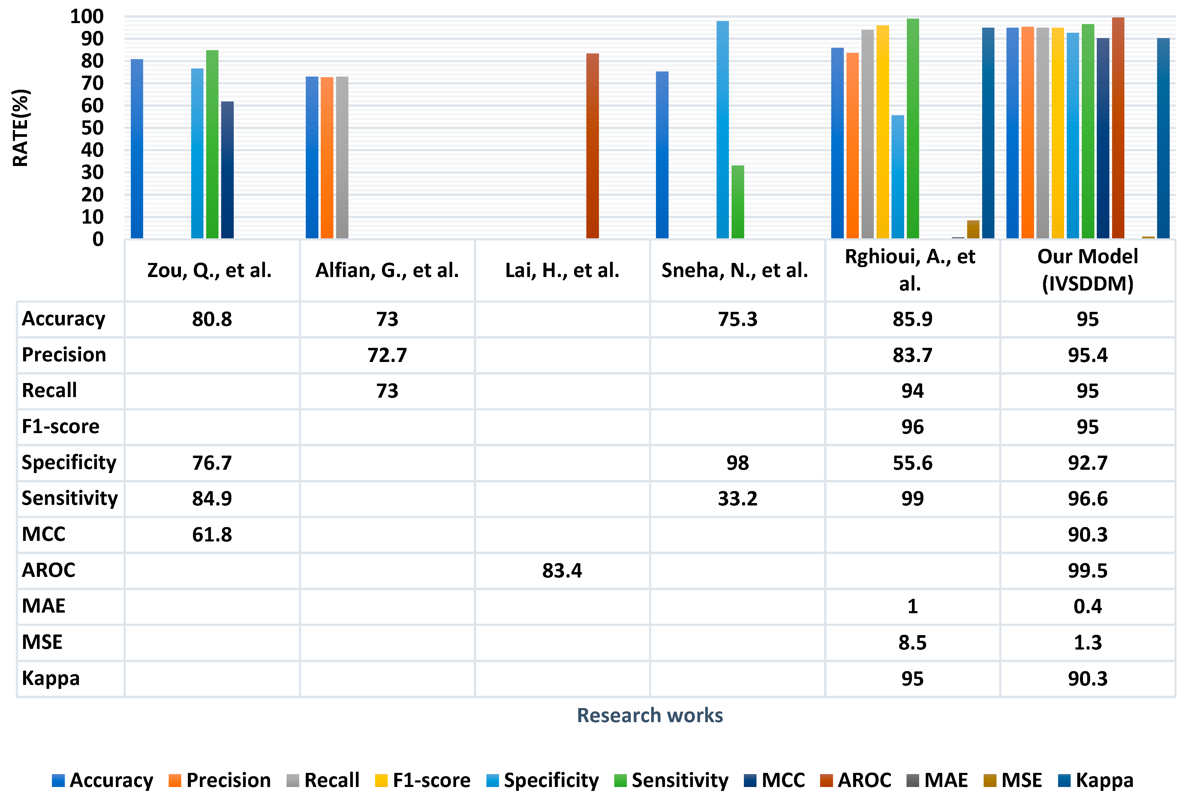 Applsci 13 03326 g013