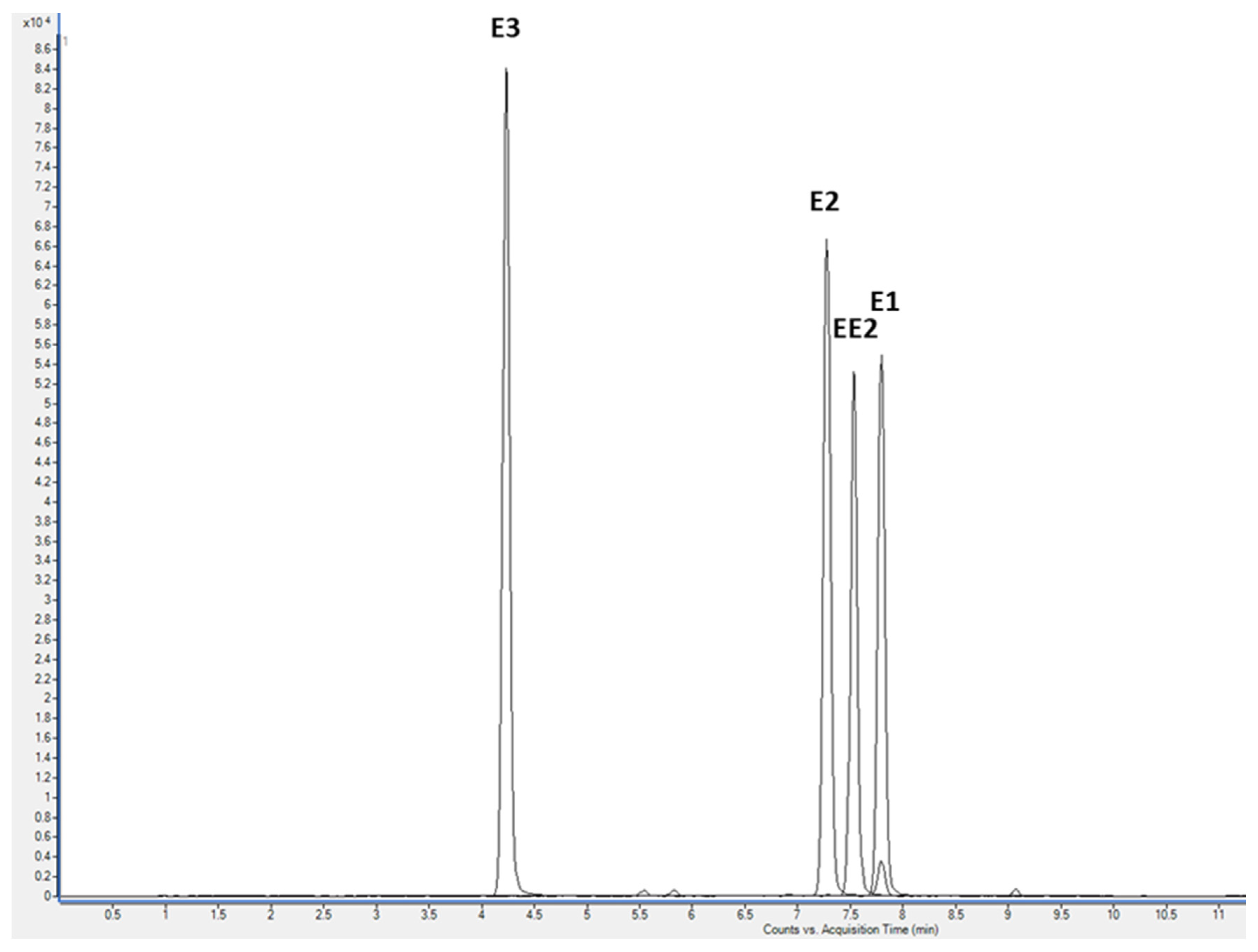 Applsci 13 03328 g001