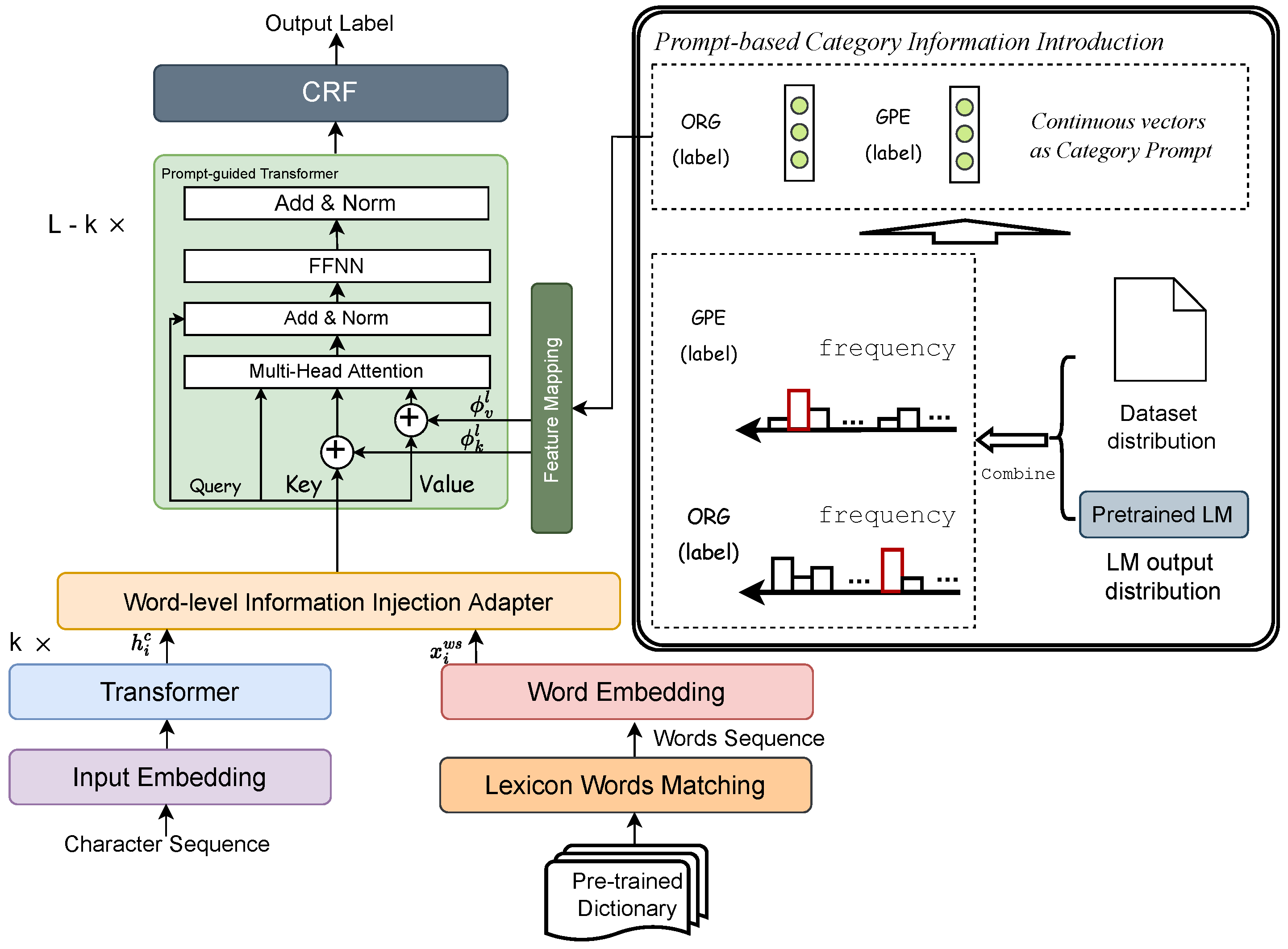 Applsci 13 03331 g002