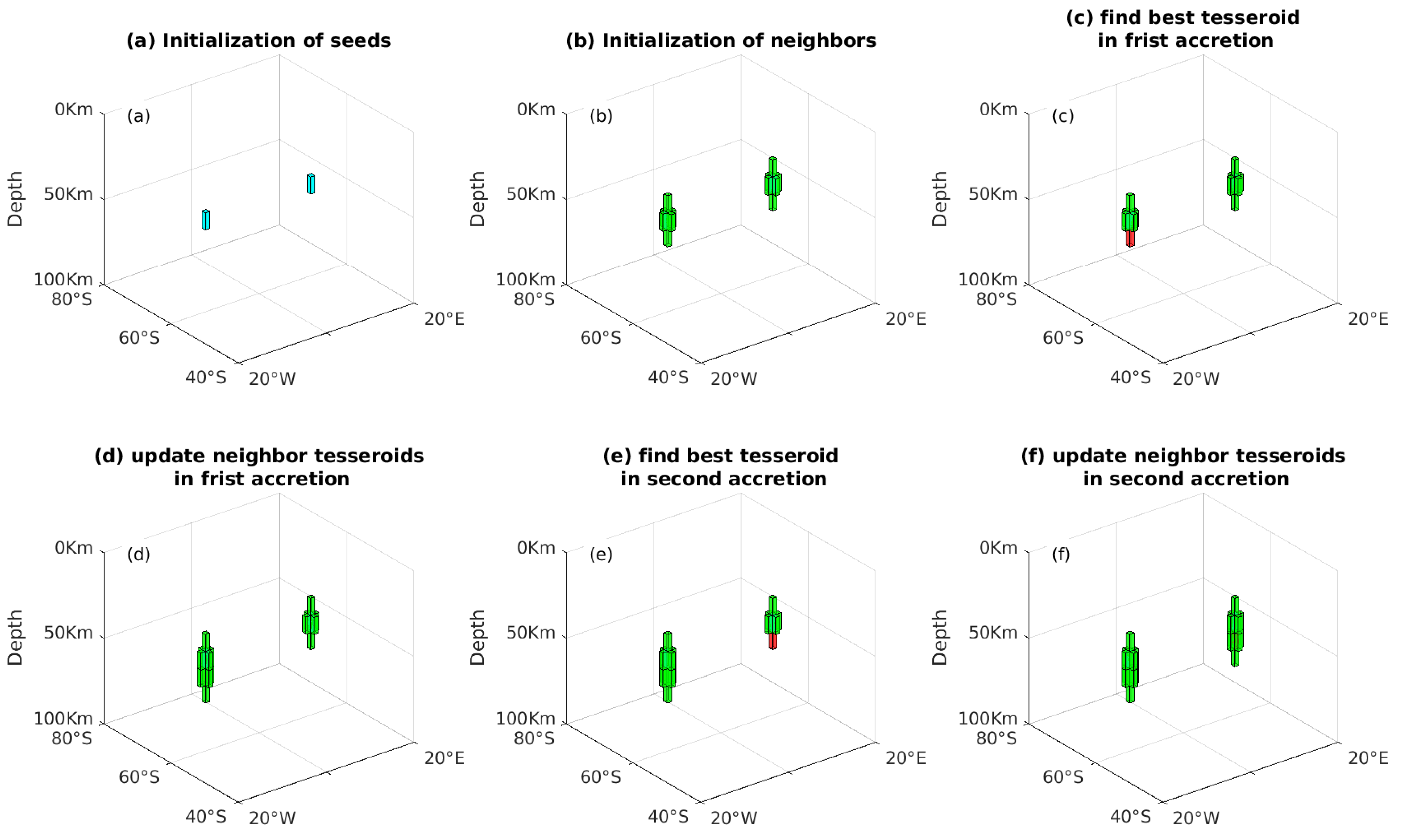 Applsci 13 03332 g001 Applsci 13 03332 g001