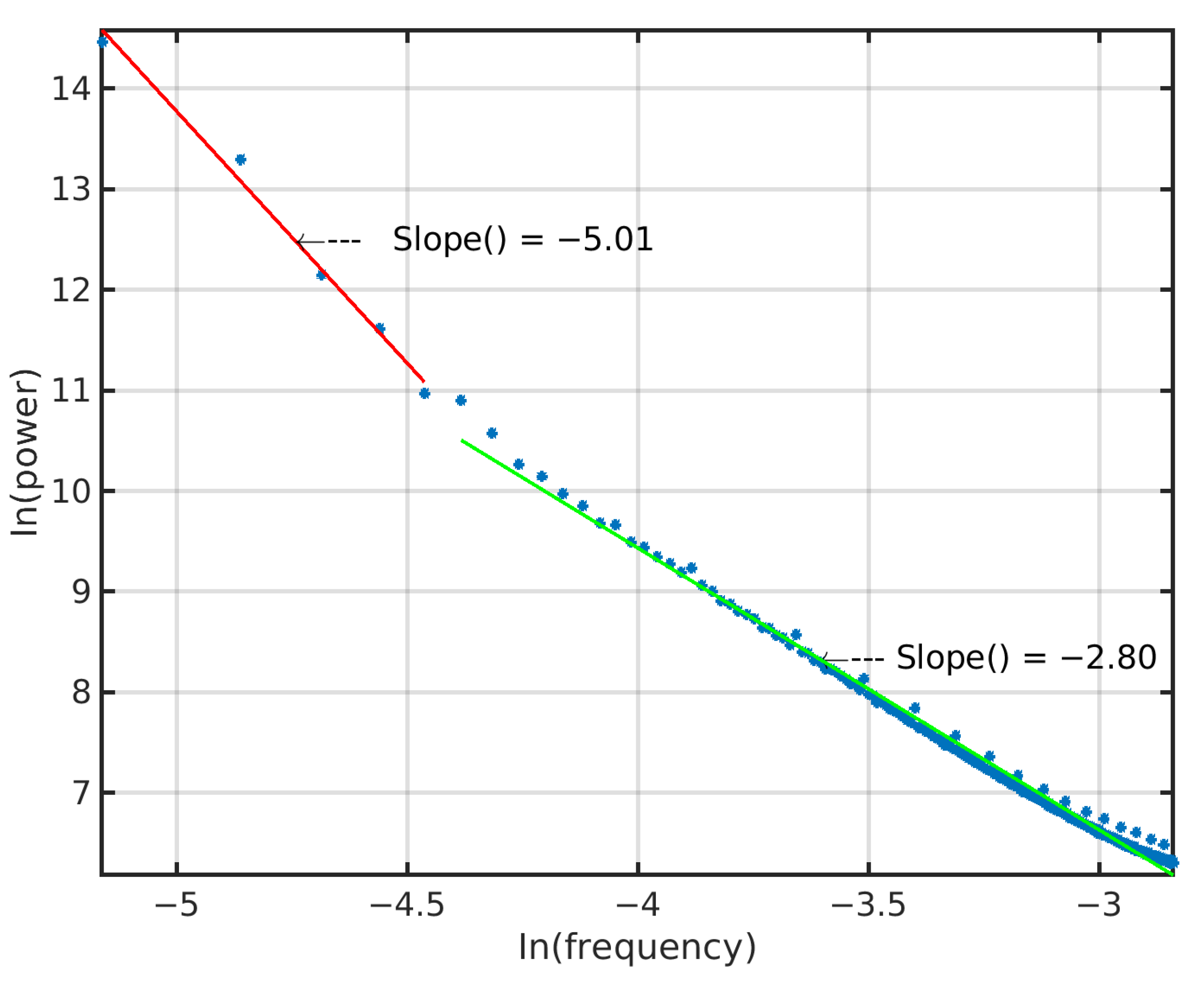 Applsci 13 03332 g011 Applsci 13 03332 g011