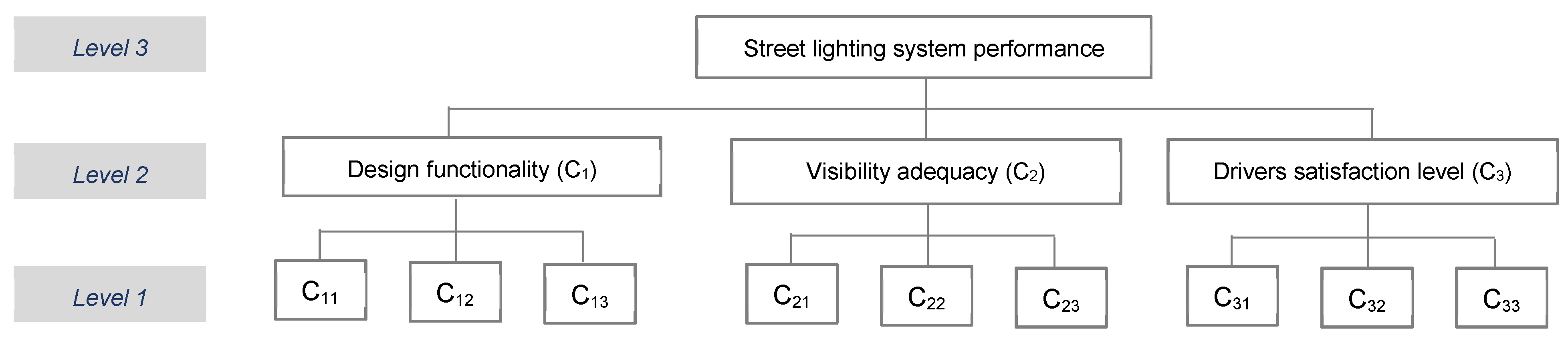 Applsci 13 03333 g003 Applsci 13 03333 g003