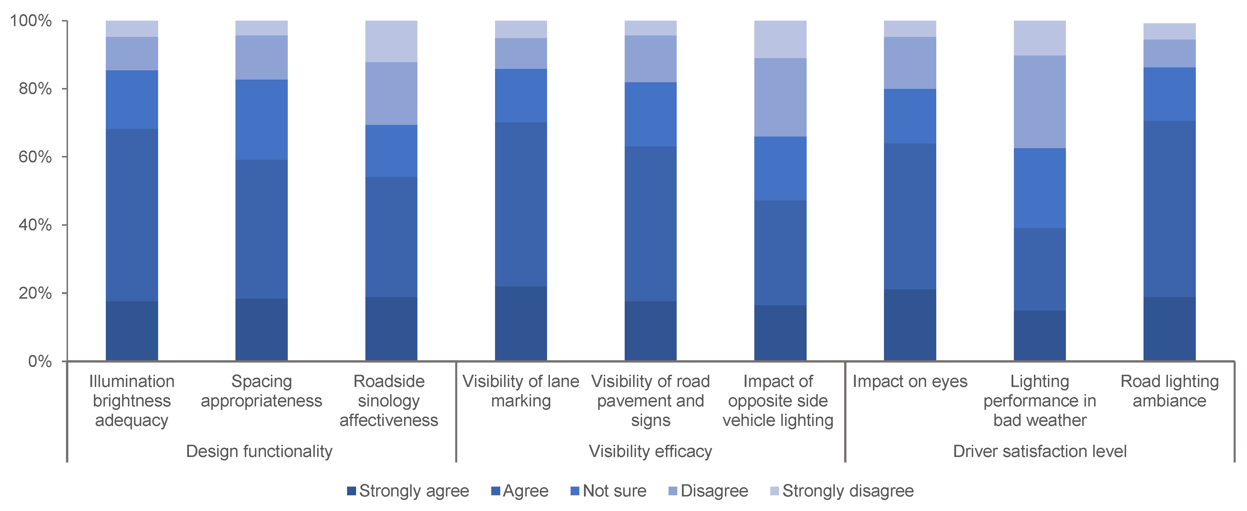 Applsci 13 03333 g005 Applsci 13 03333 g005