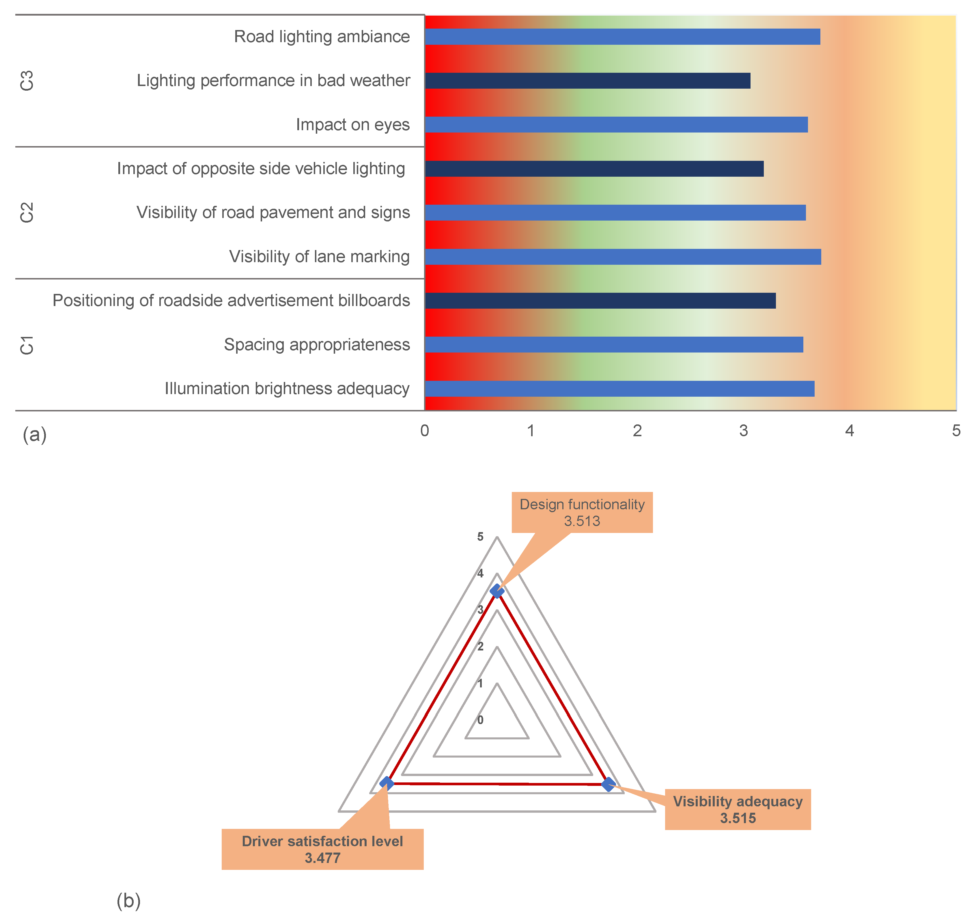 Applsci 13 03333 g006 Applsci 13 03333 g006