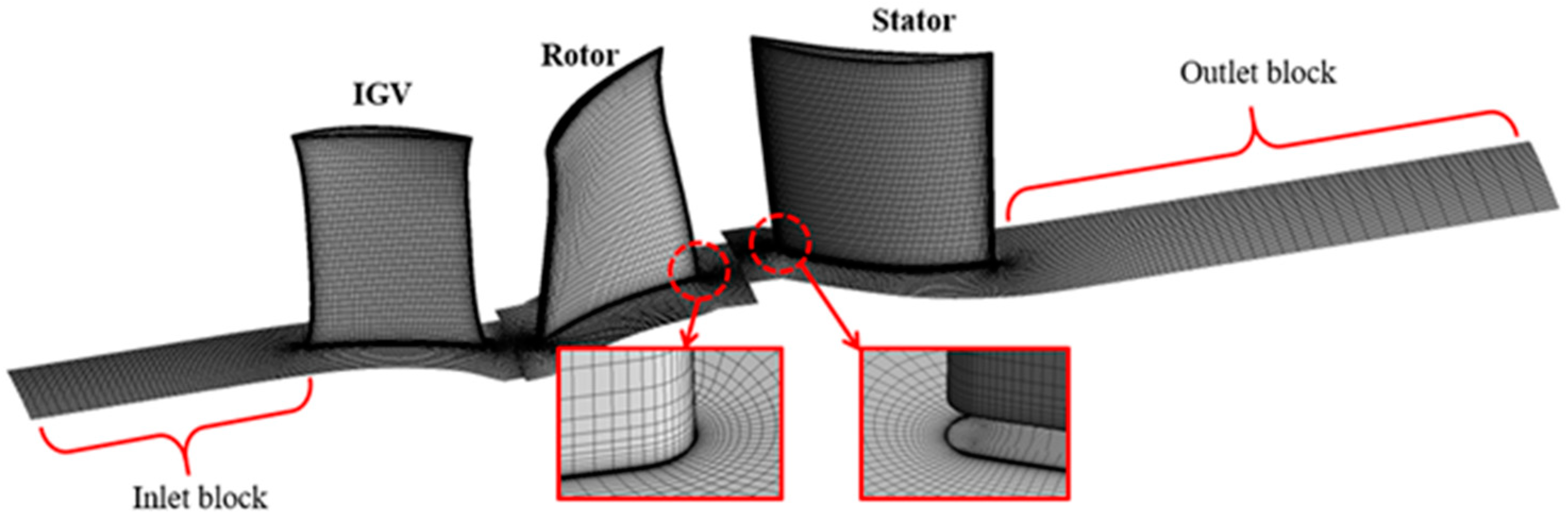 Applsci 13 03335 g002 Applsci 13 03335 g002