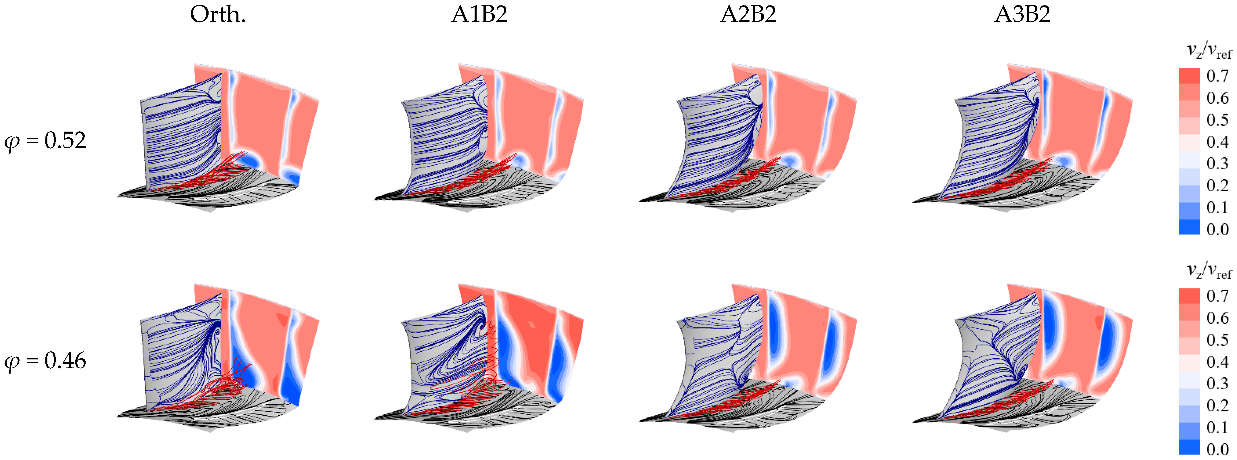 Applsci 13 03335 g006 Applsci 13 03335 g006