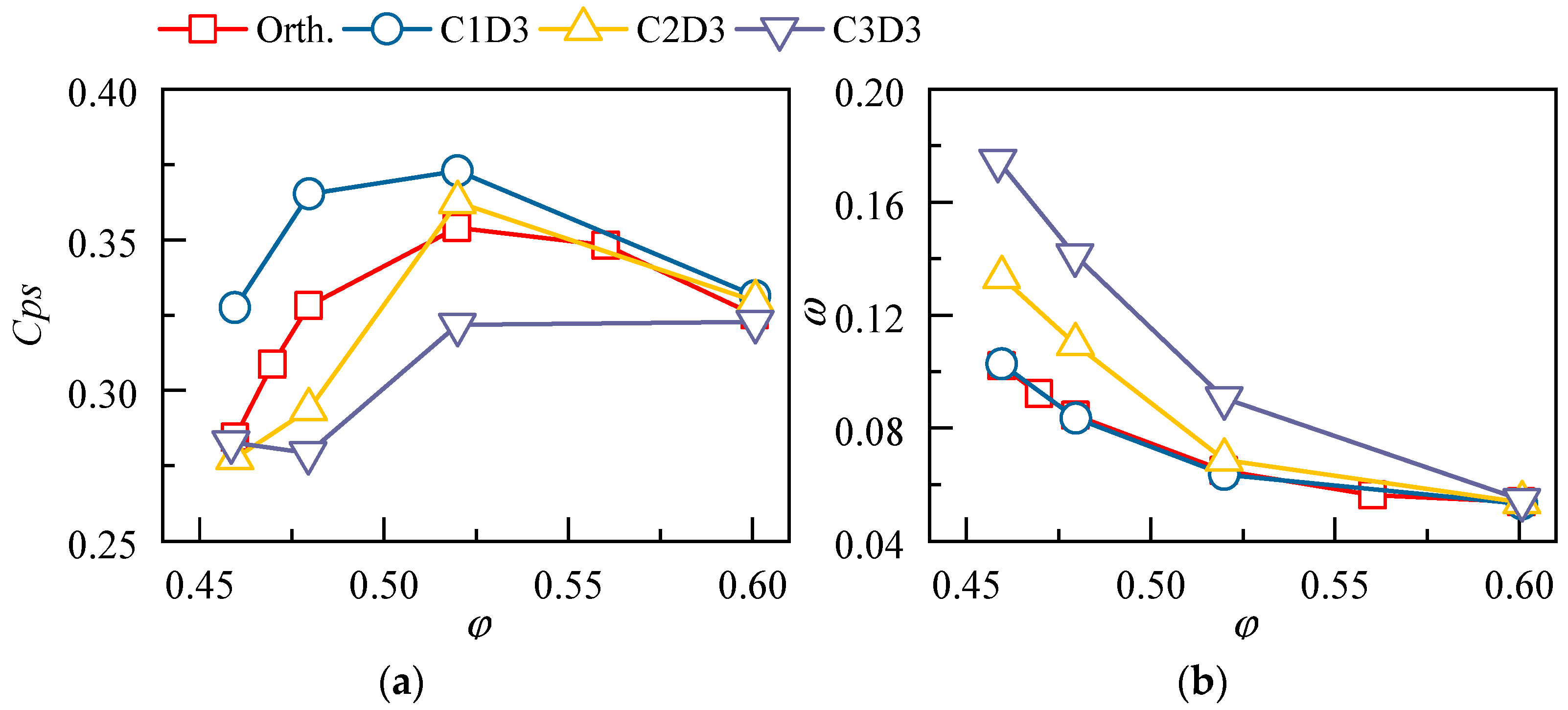 Applsci 13 03335 g015 Applsci 13 03335 g015
