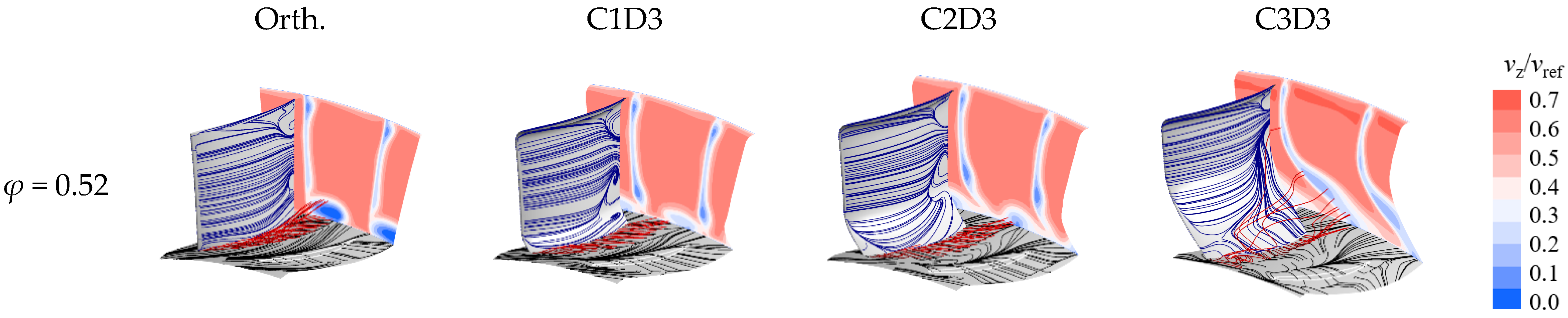 Applsci 13 03335 g016a Applsci 13 03335 g016a