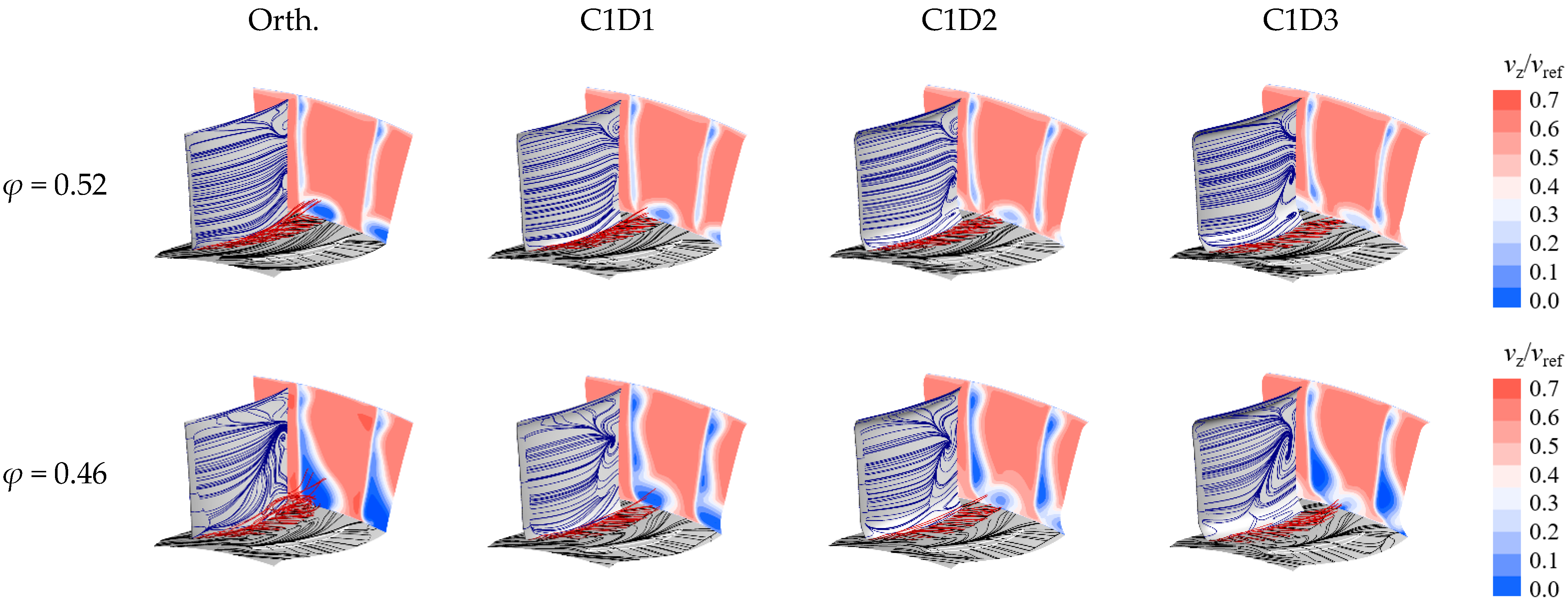 Applsci 13 03335 g021 Applsci 13 03335 g021