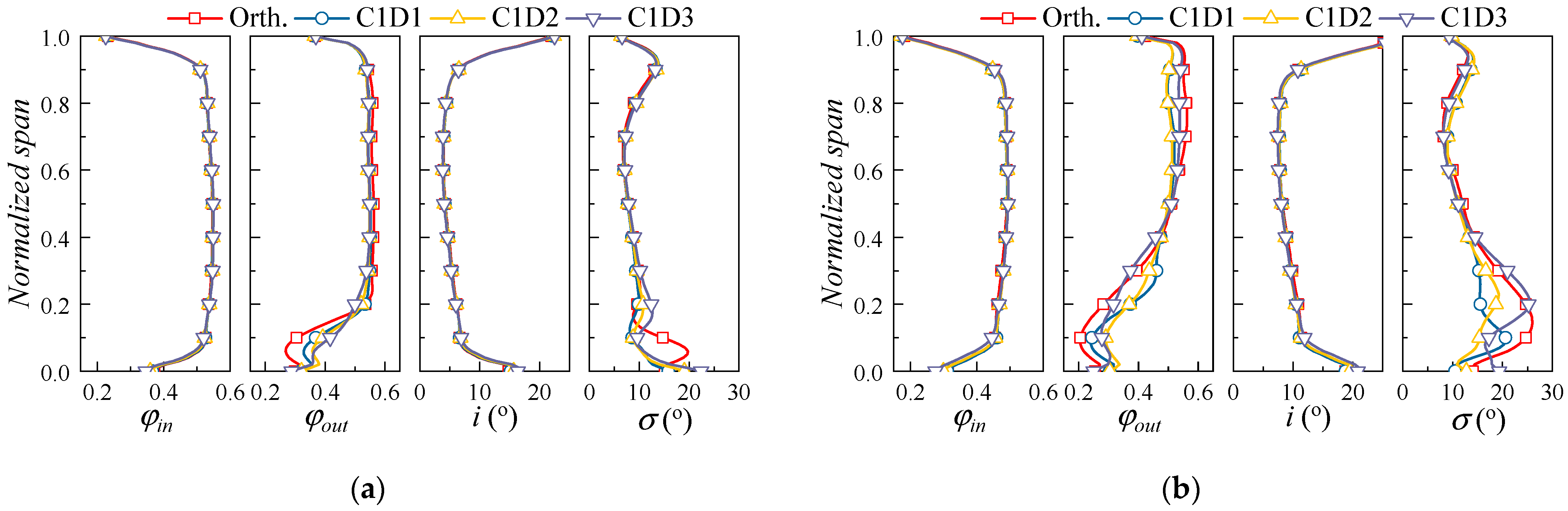 Applsci 13 03335 g022 Applsci 13 03335 g022