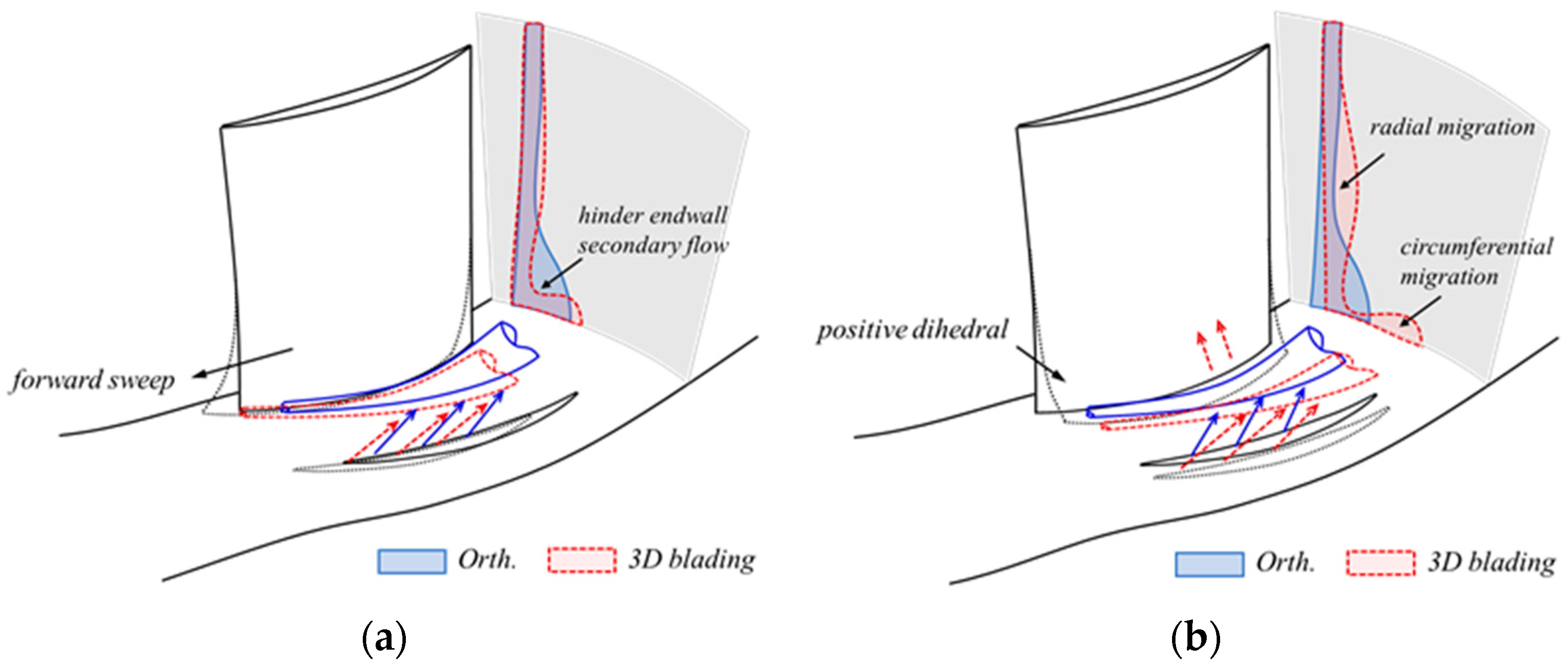 Applsci 13 03335 g024 Applsci 13 03335 g024