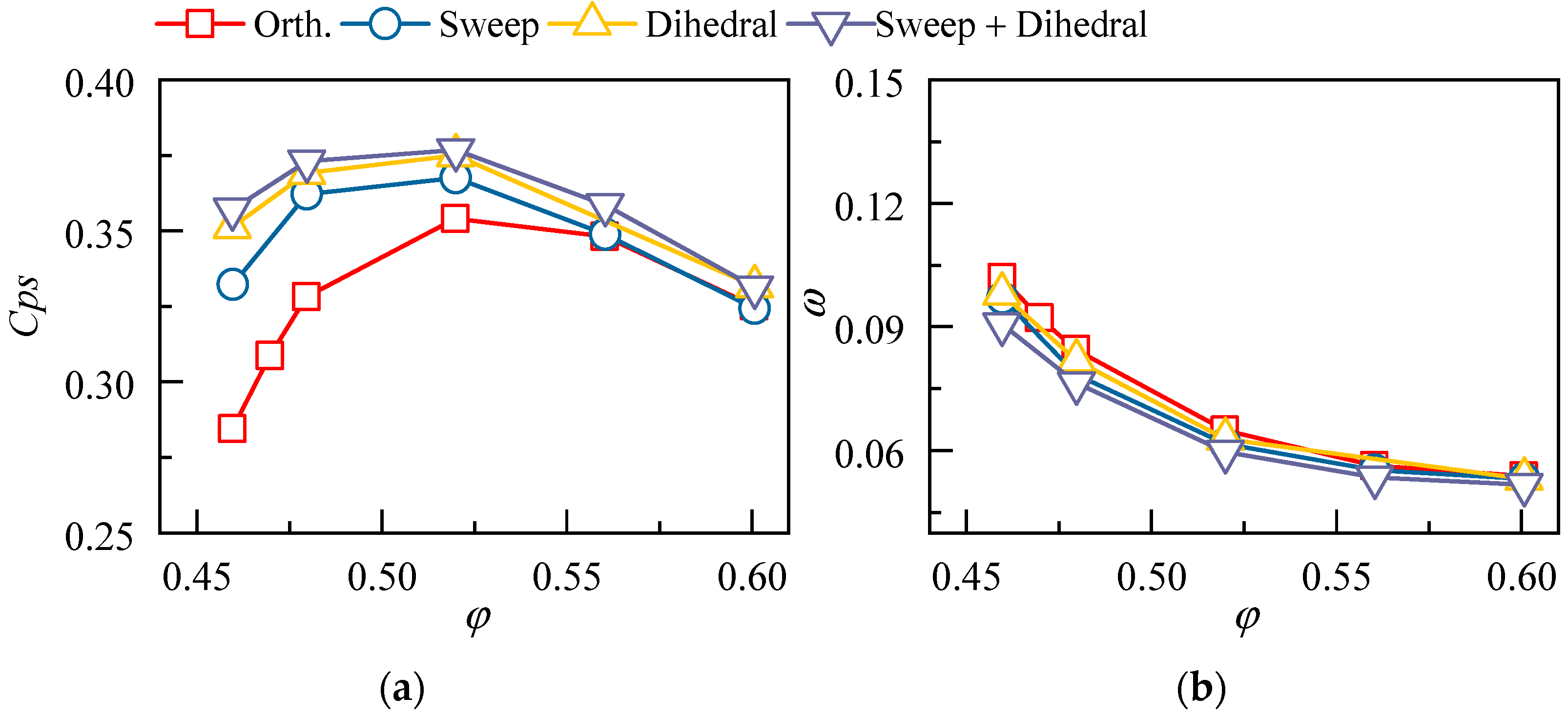 Applsci 13 03335 g026 Applsci 13 03335 g026