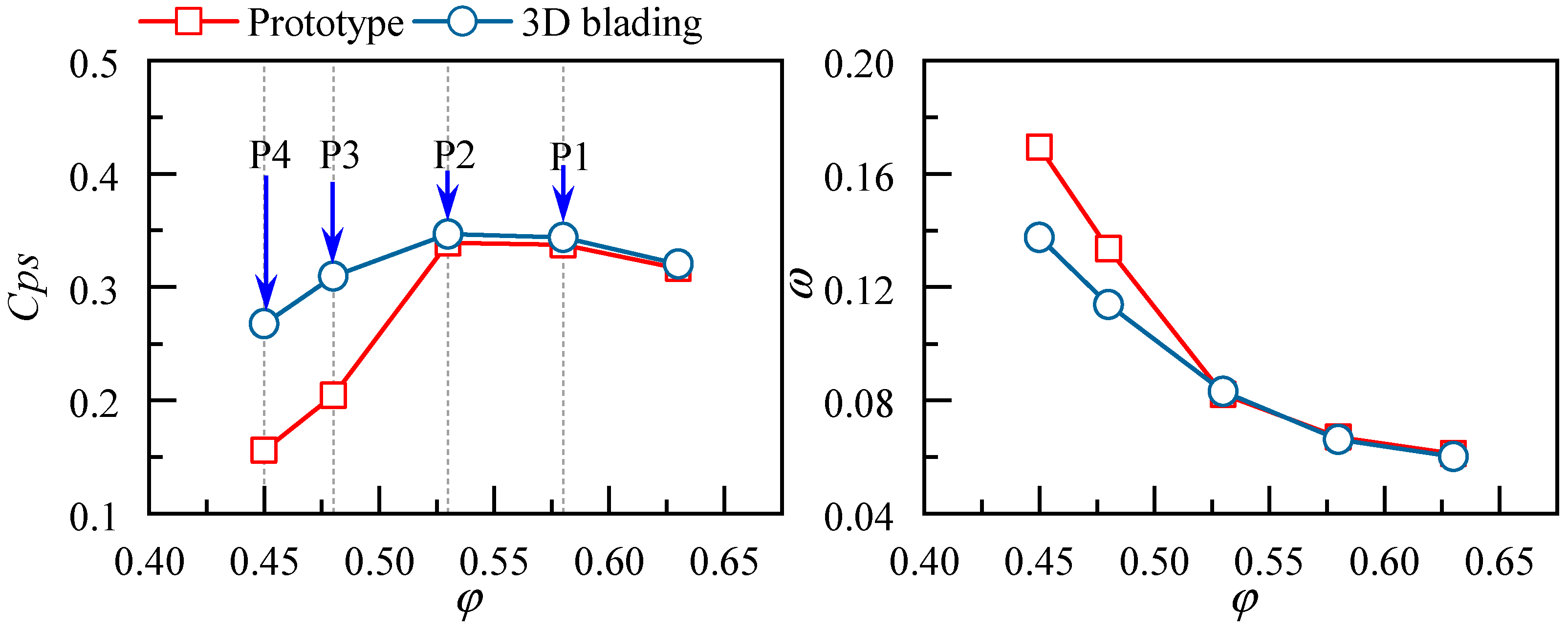 Applsci 13 03335 g027 Applsci 13 03335 g027