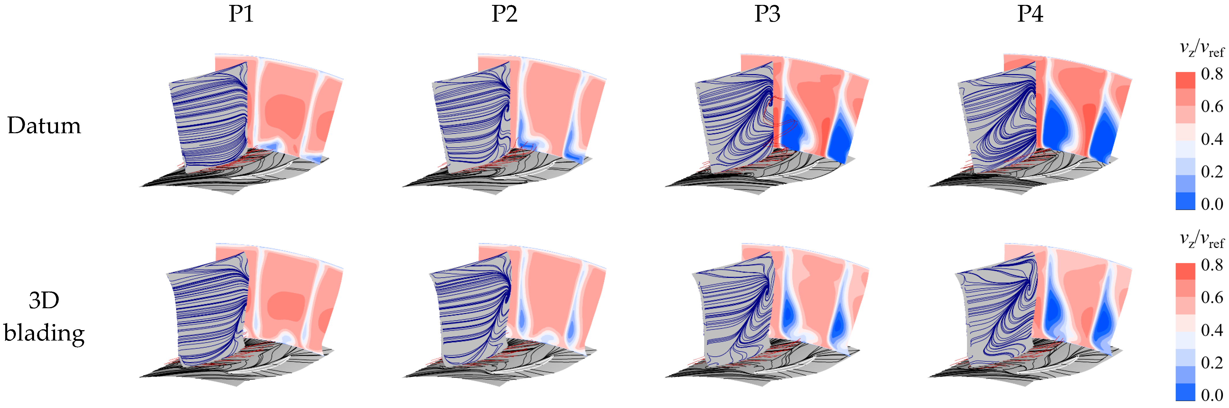 Applsci 13 03335 g028 Applsci 13 03335 g028