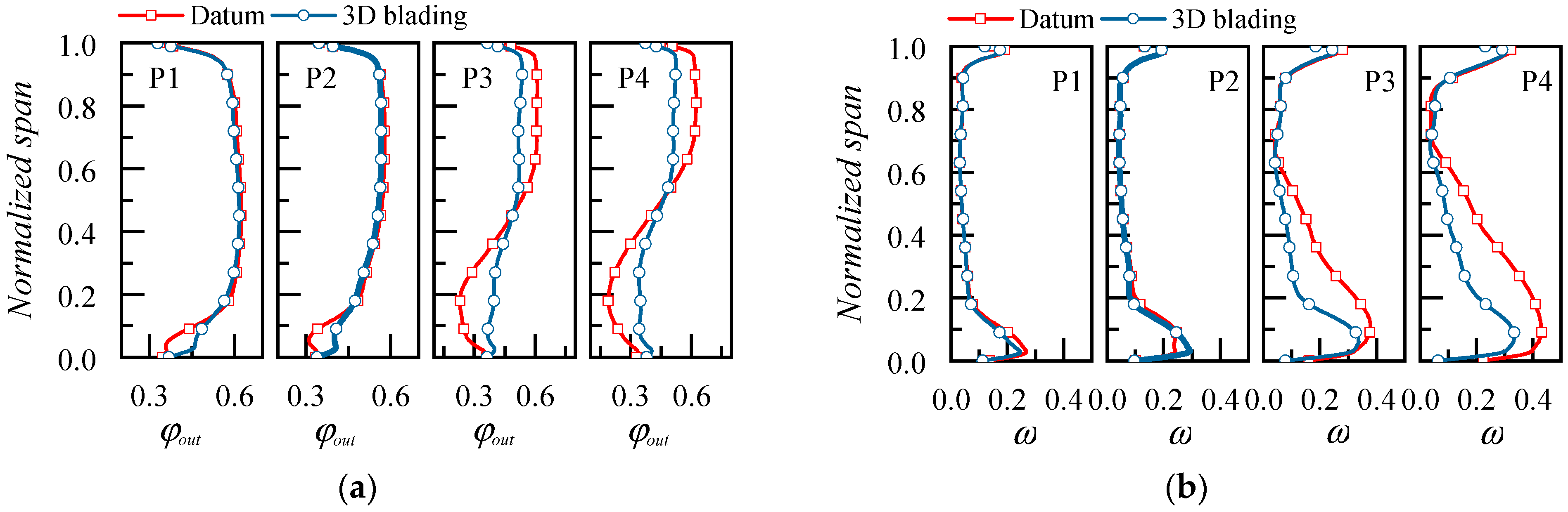 Applsci 13 03335 g029 Applsci 13 03335 g029