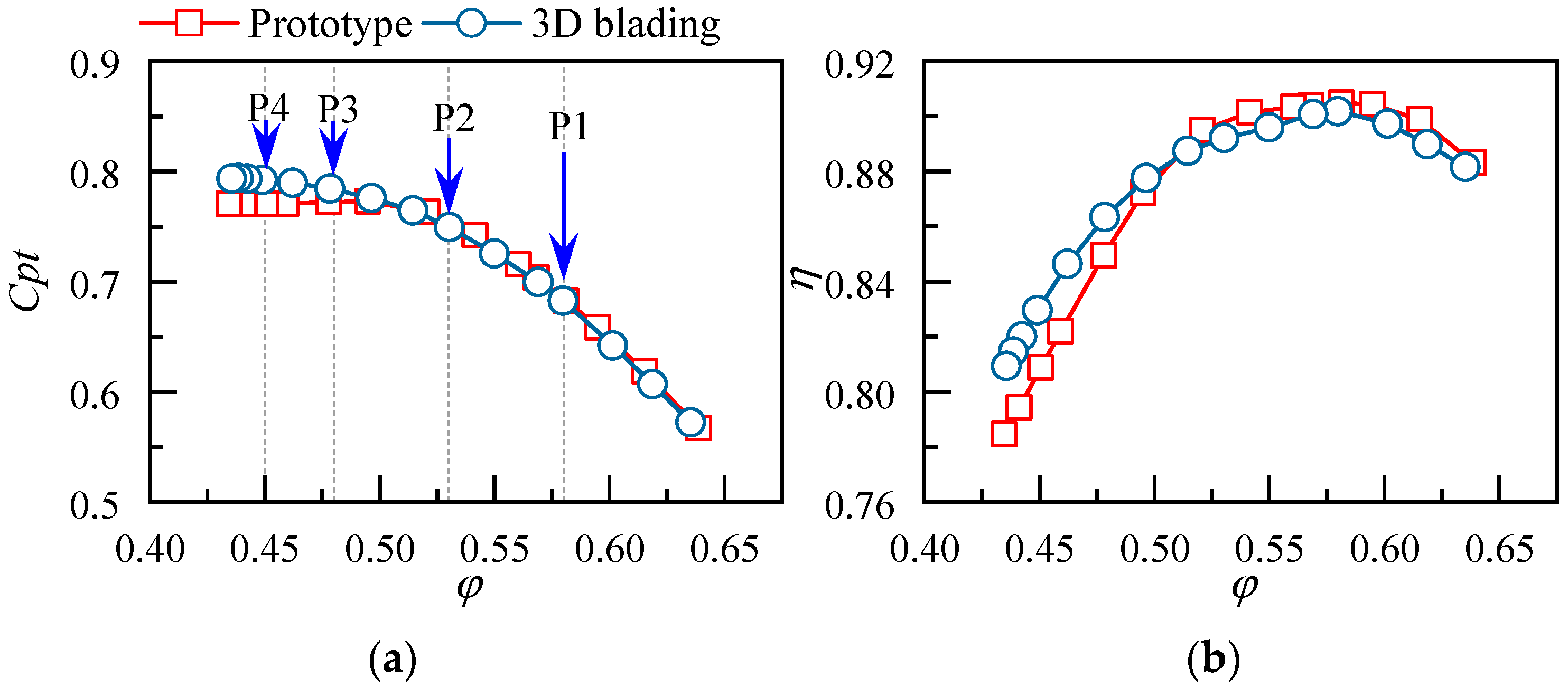 Applsci 13 03335 g030 Applsci 13 03335 g030