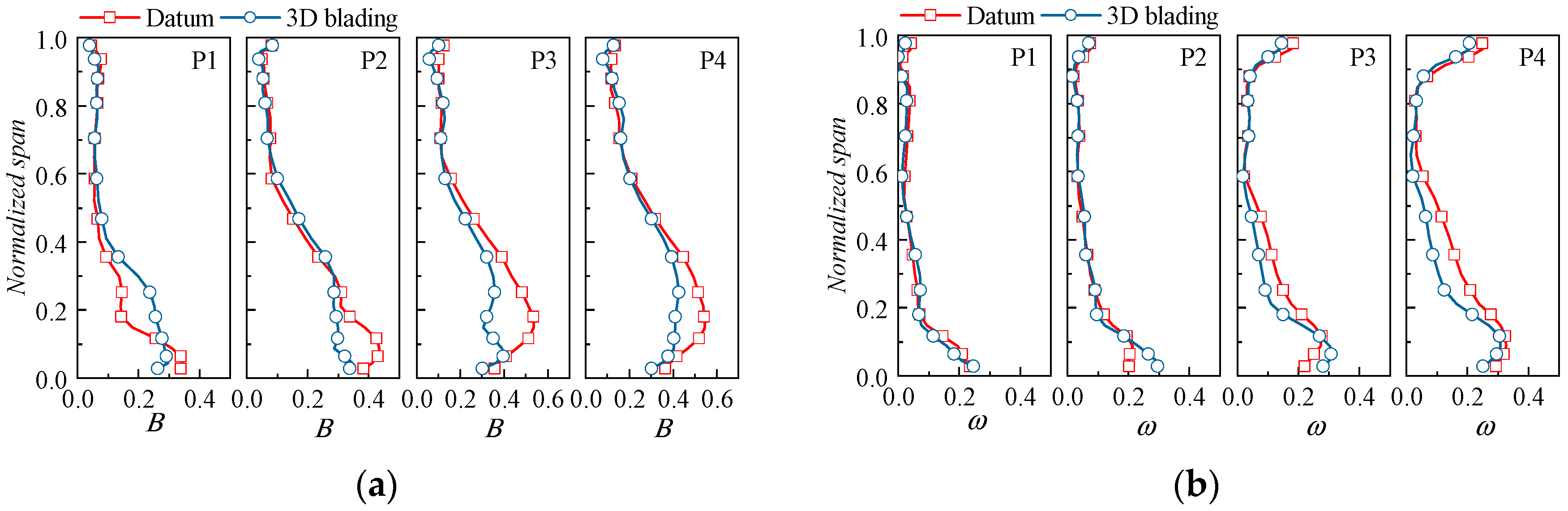 Applsci 13 03335 g034 Applsci 13 03335 g034