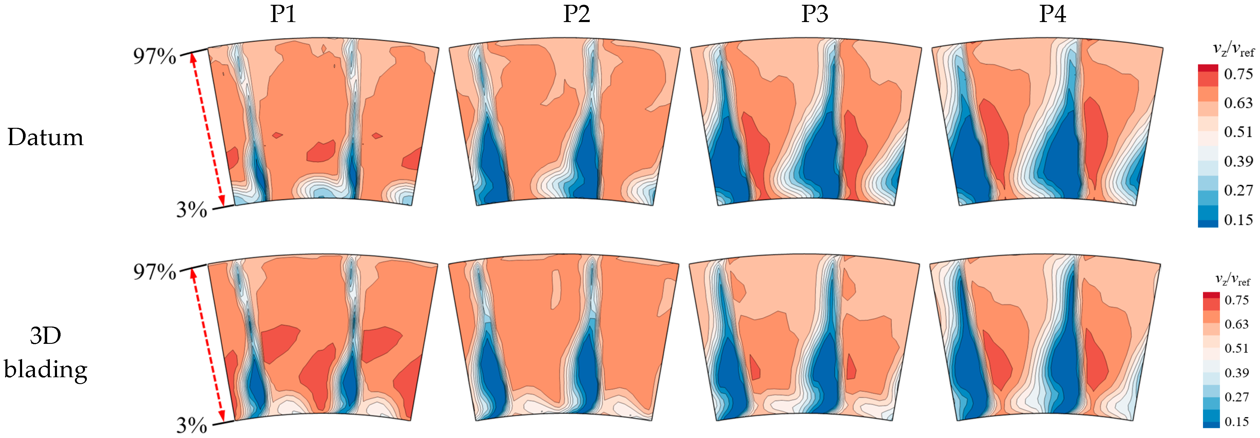 Applsci 13 03335 g036 Applsci 13 03335 g036
