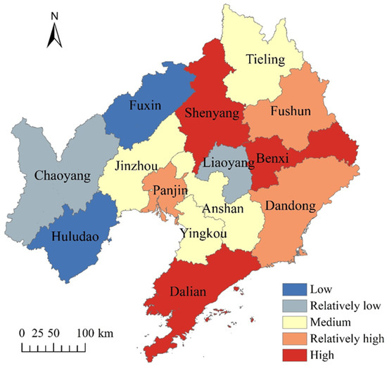 Applied Sciences Free FullText MultiDimensional Evaluation of