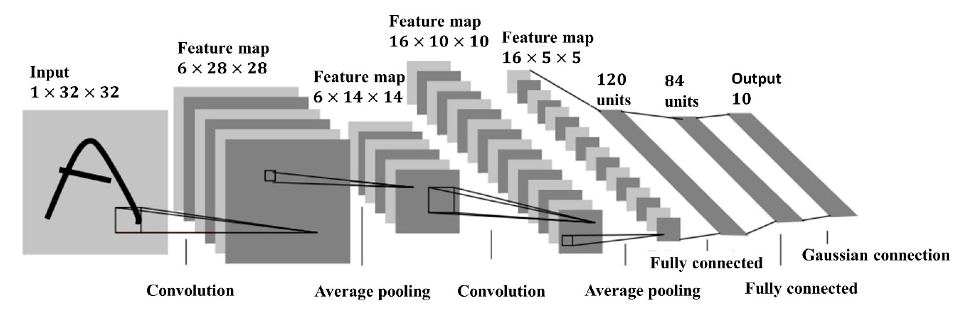 Applsci 13 03337 g001 Applsci 13 03337 g001