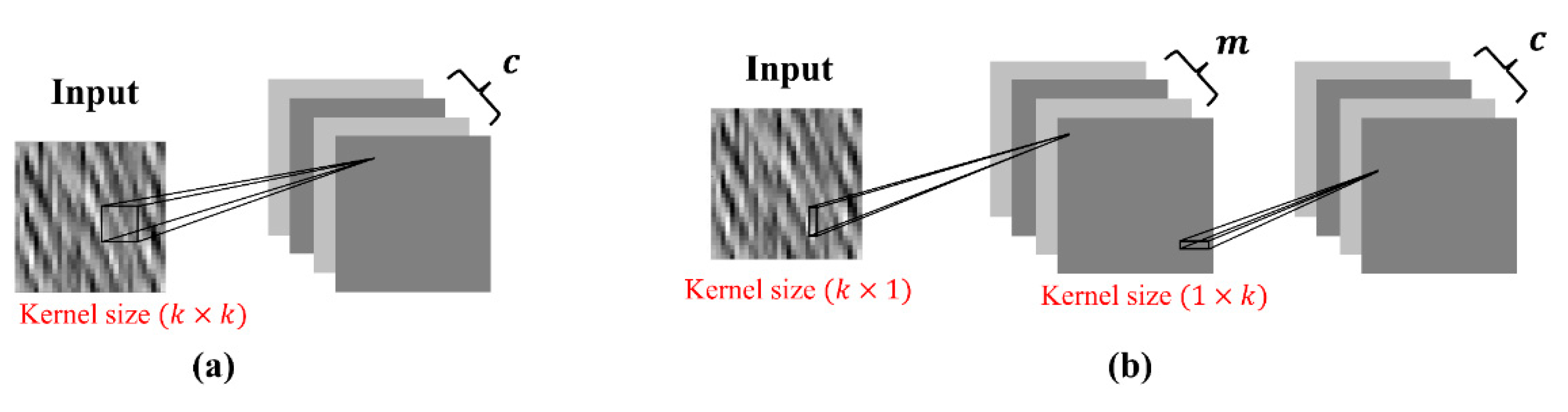 Applsci 13 03337 g003 Applsci 13 03337 g003