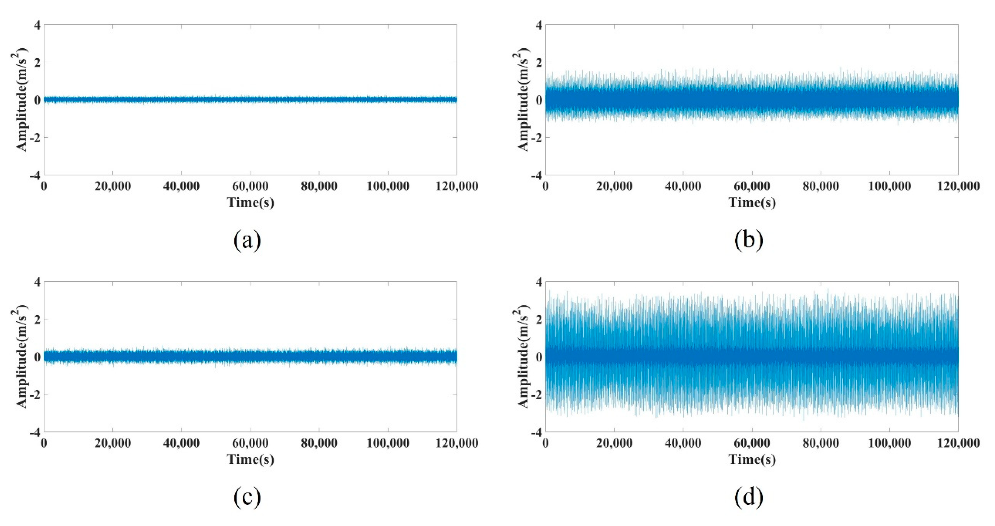 Applsci 13 03337 g005 Applsci 13 03337 g005
