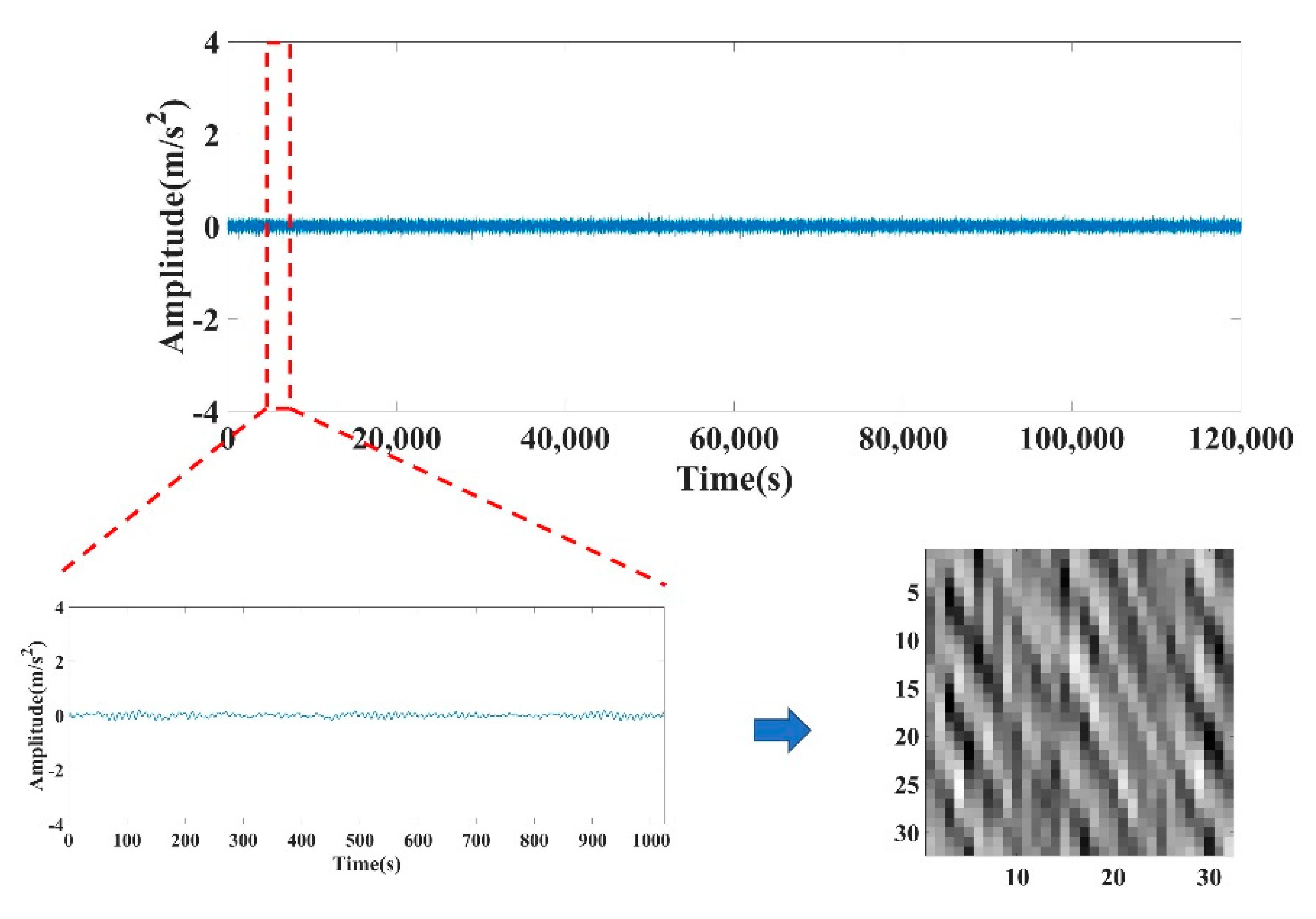 Applsci 13 03337 g006 Applsci 13 03337 g006