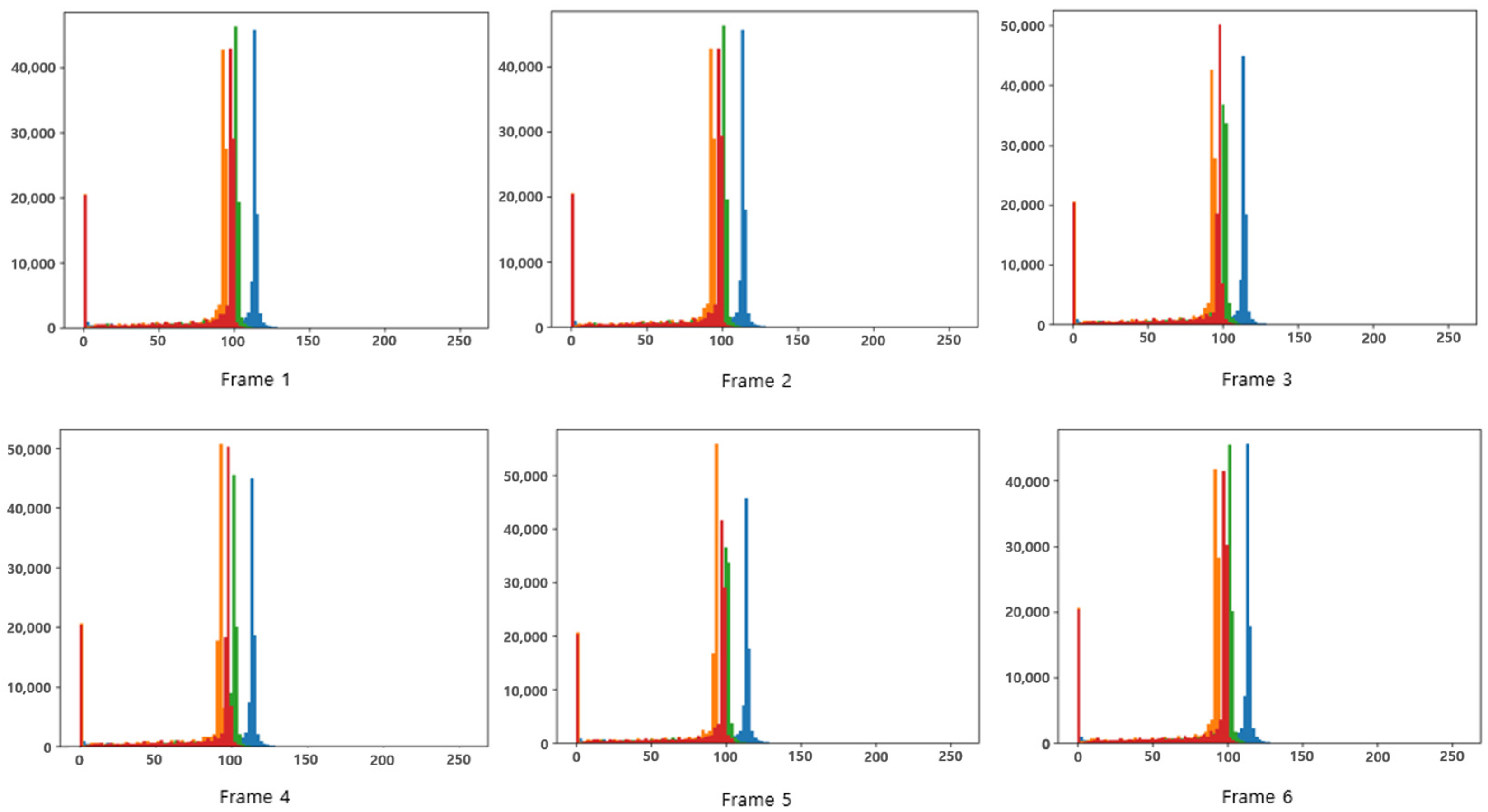 Applsci 13 03338 g004 Applsci 13 03338 g004