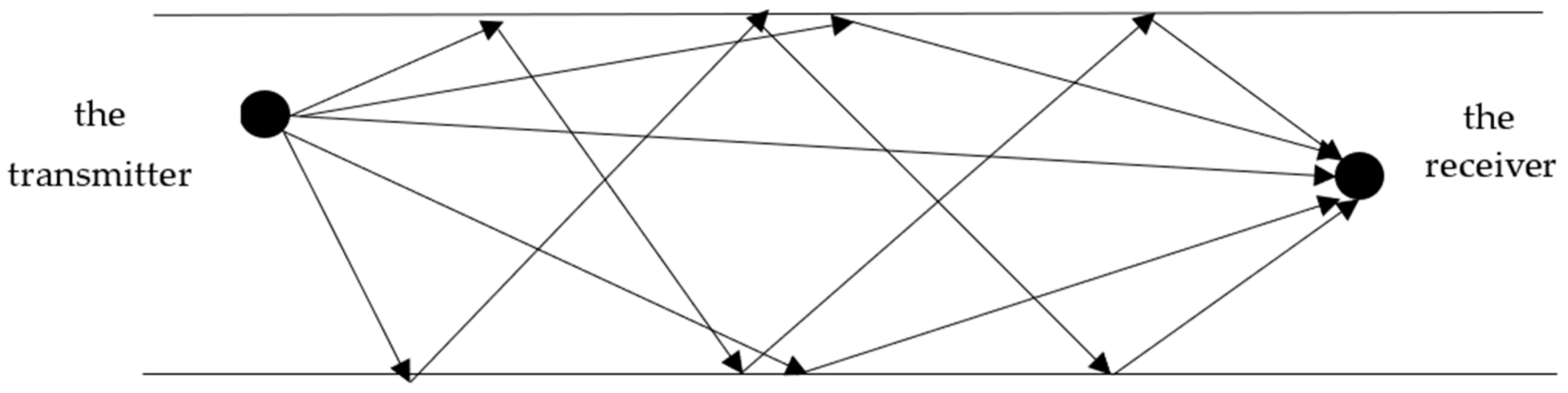 Applsci 13 03339 g001 Applsci 13 03339 g001