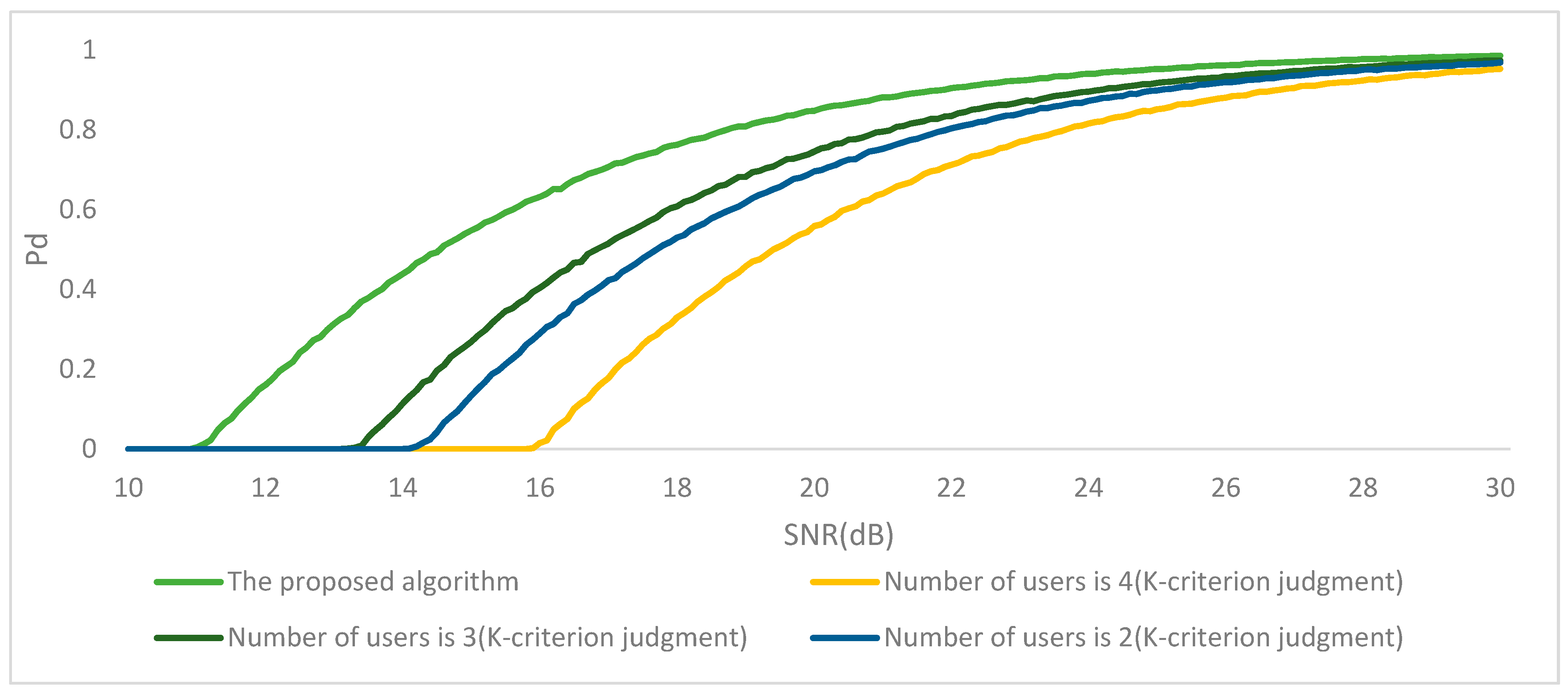 Applsci 13 03339 g011 Applsci 13 03339 g011