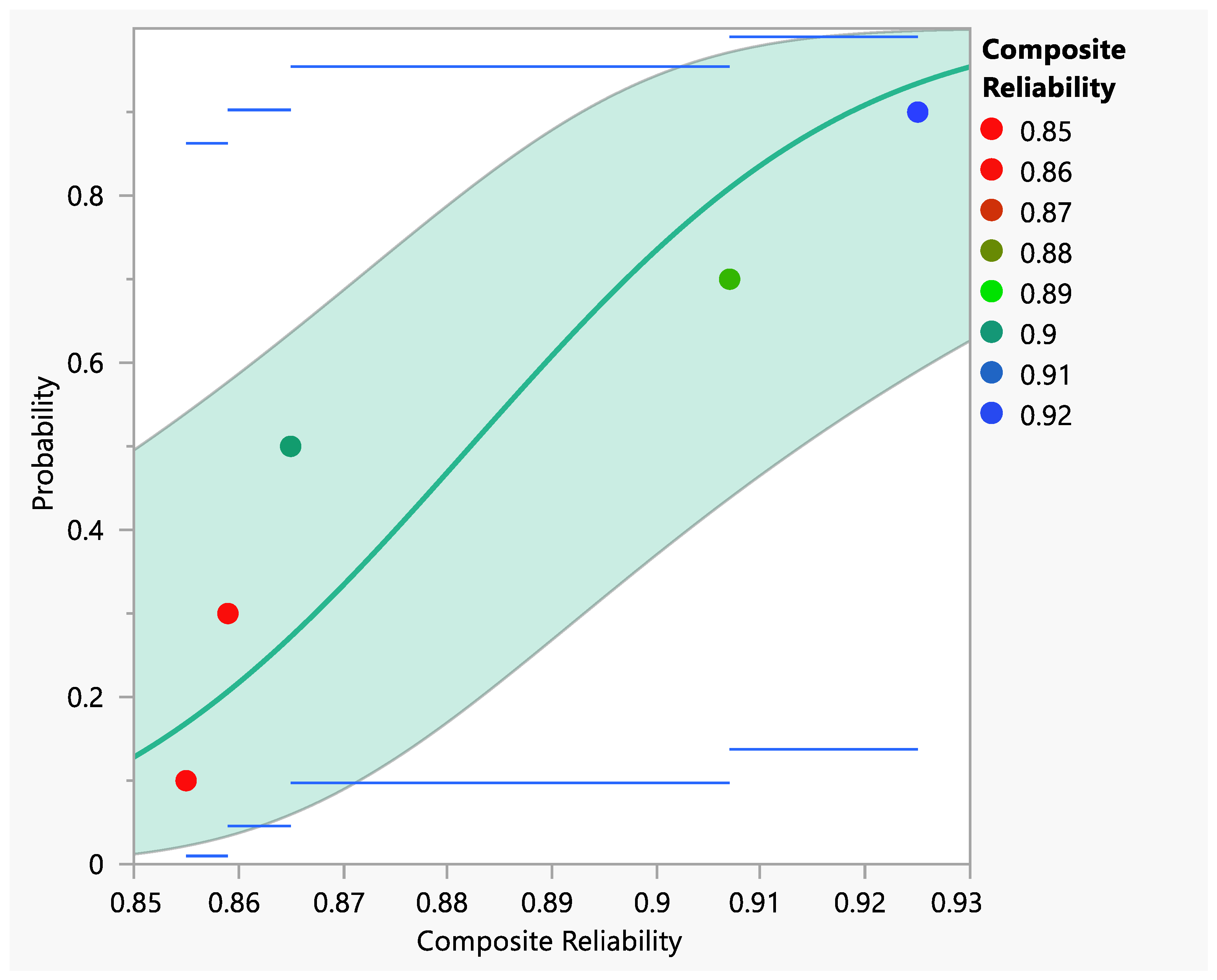 Applsci 13 03340 g006