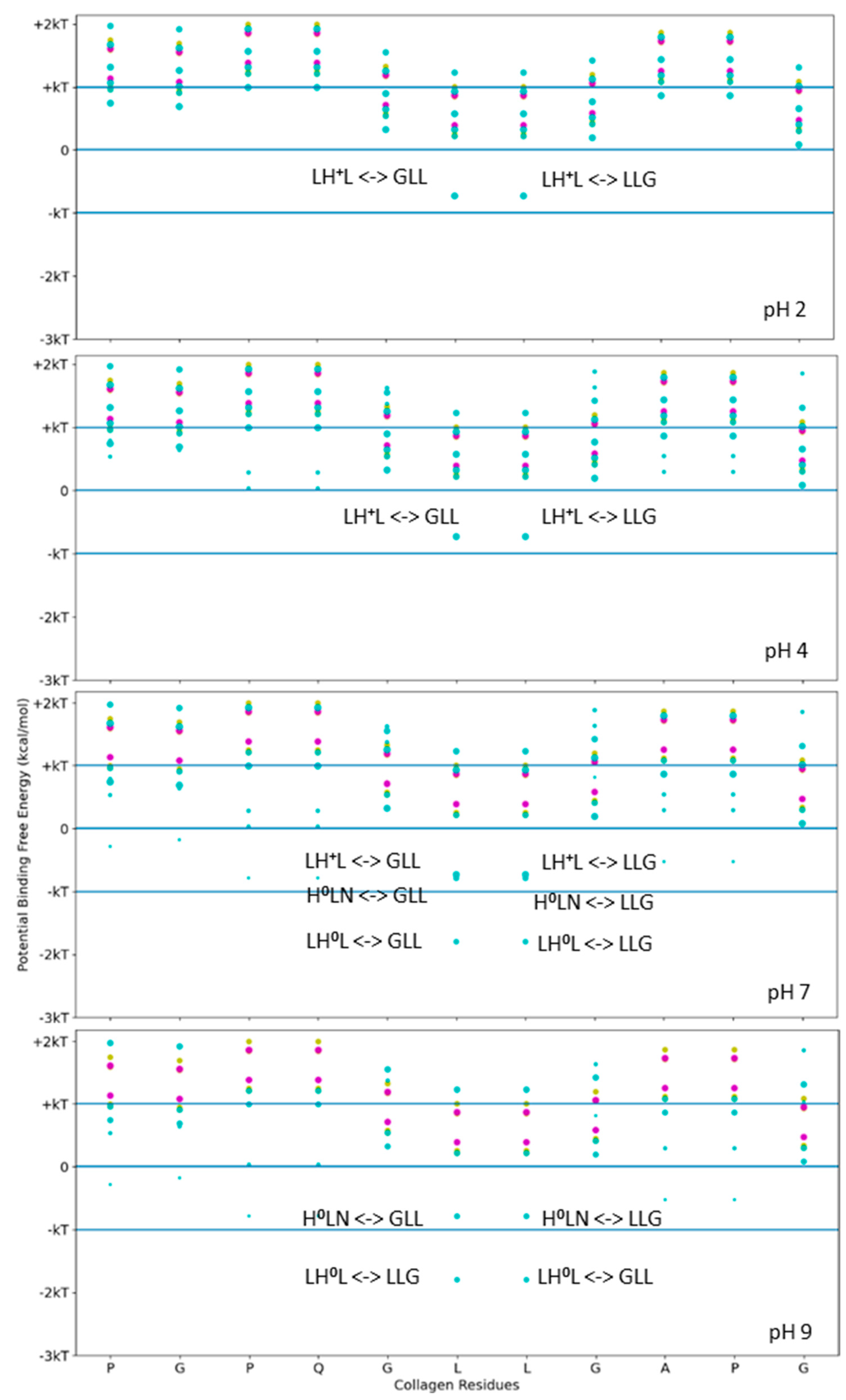Applsci 13 03342 g003 Applsci 13 03342 g003