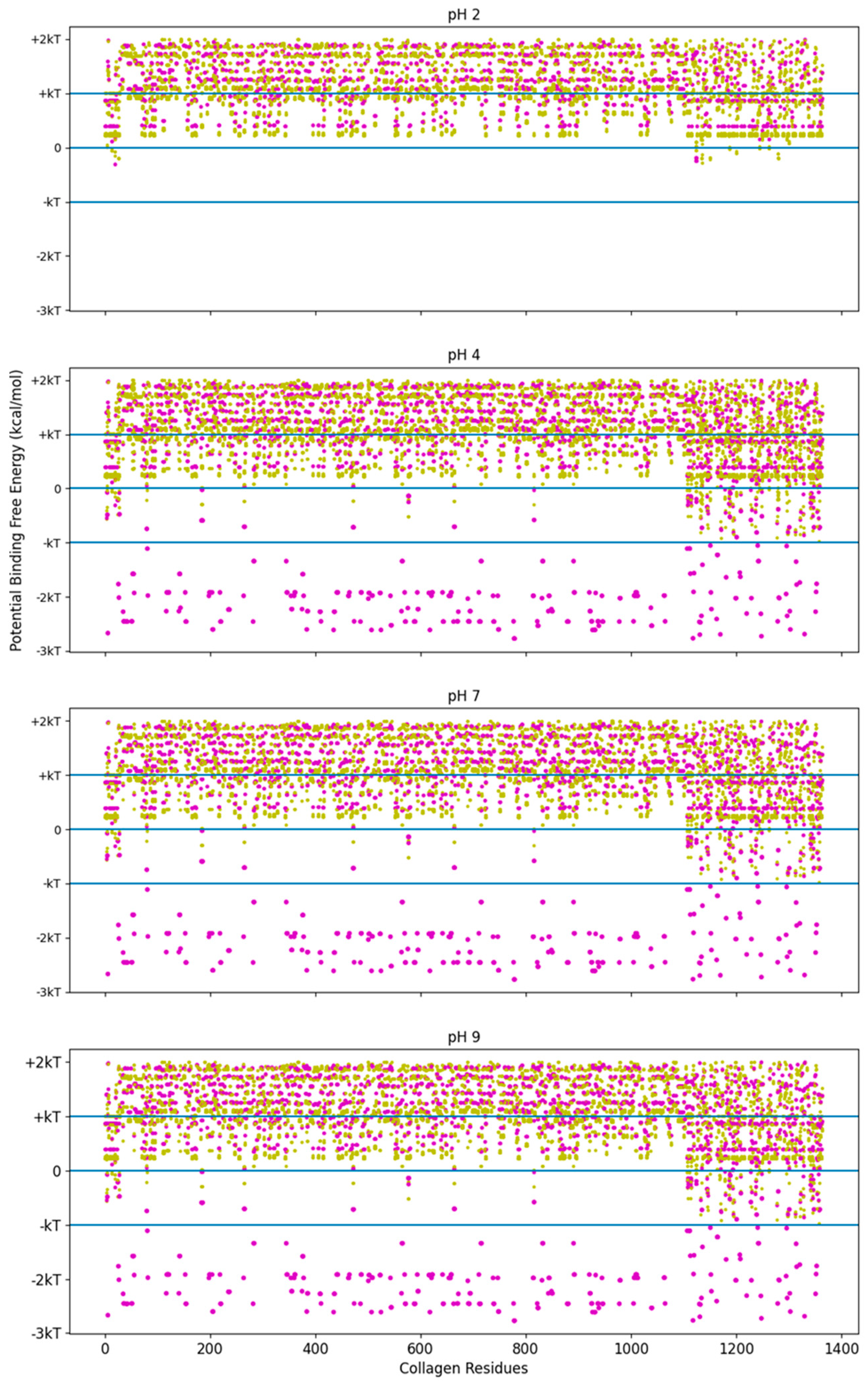 Applsci 13 03342 g006 Applsci 13 03342 g006