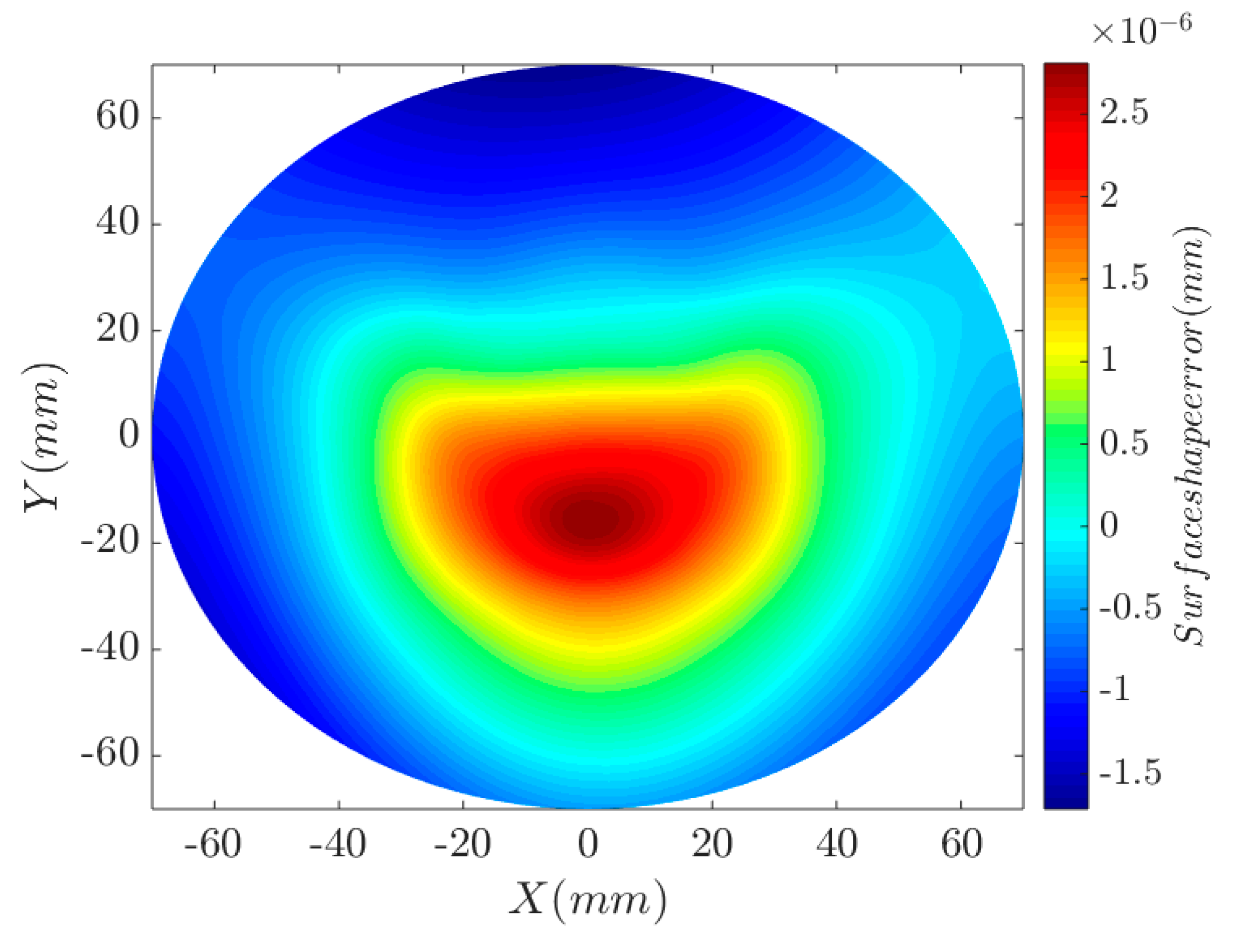 Applsci 13 03346 g006 Applsci 13 03346 g006