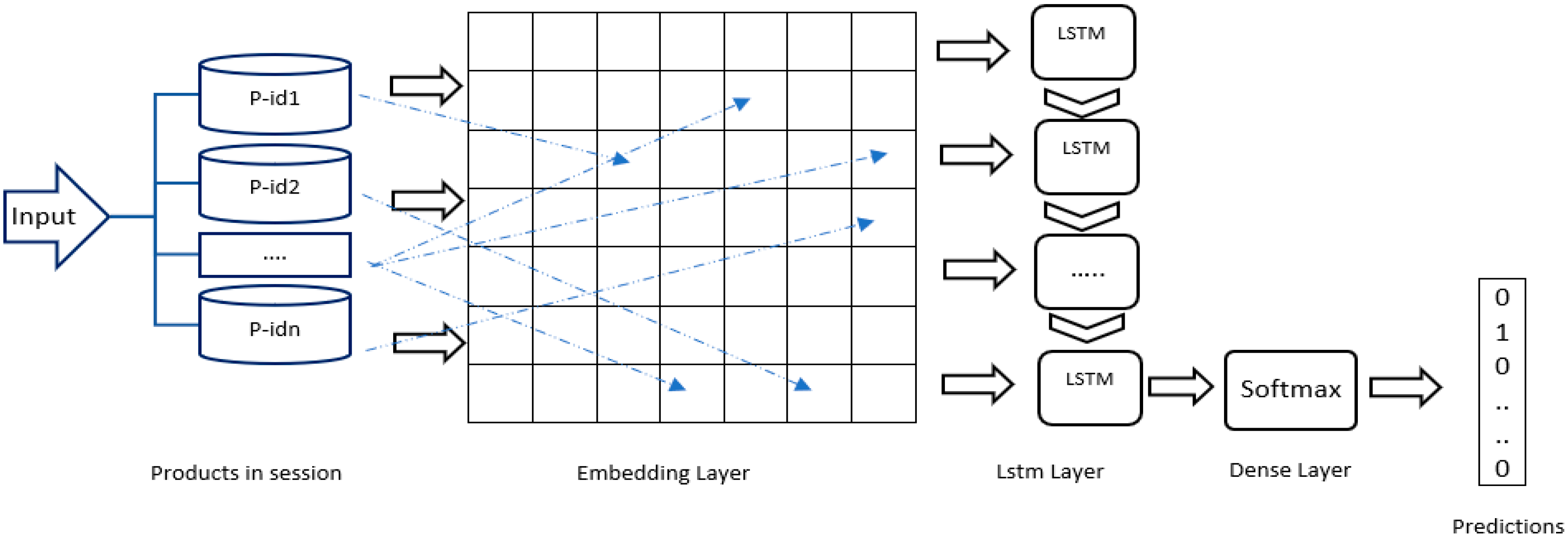 Applsci 13 03347 g002