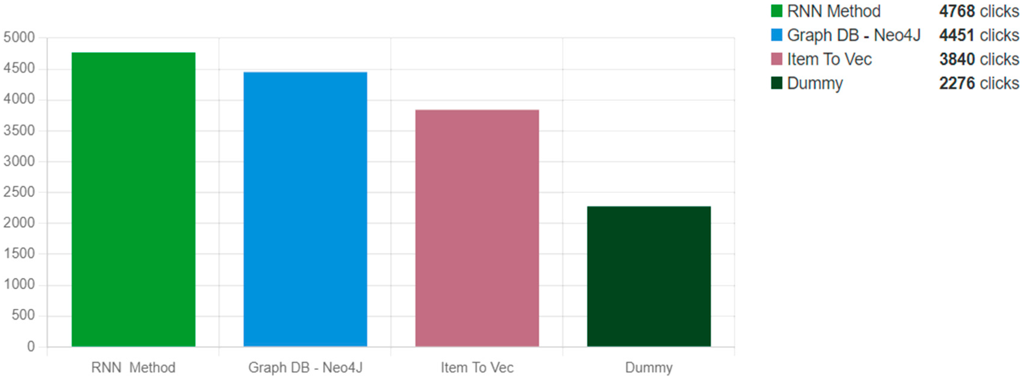 Applsci 13 03347 g006