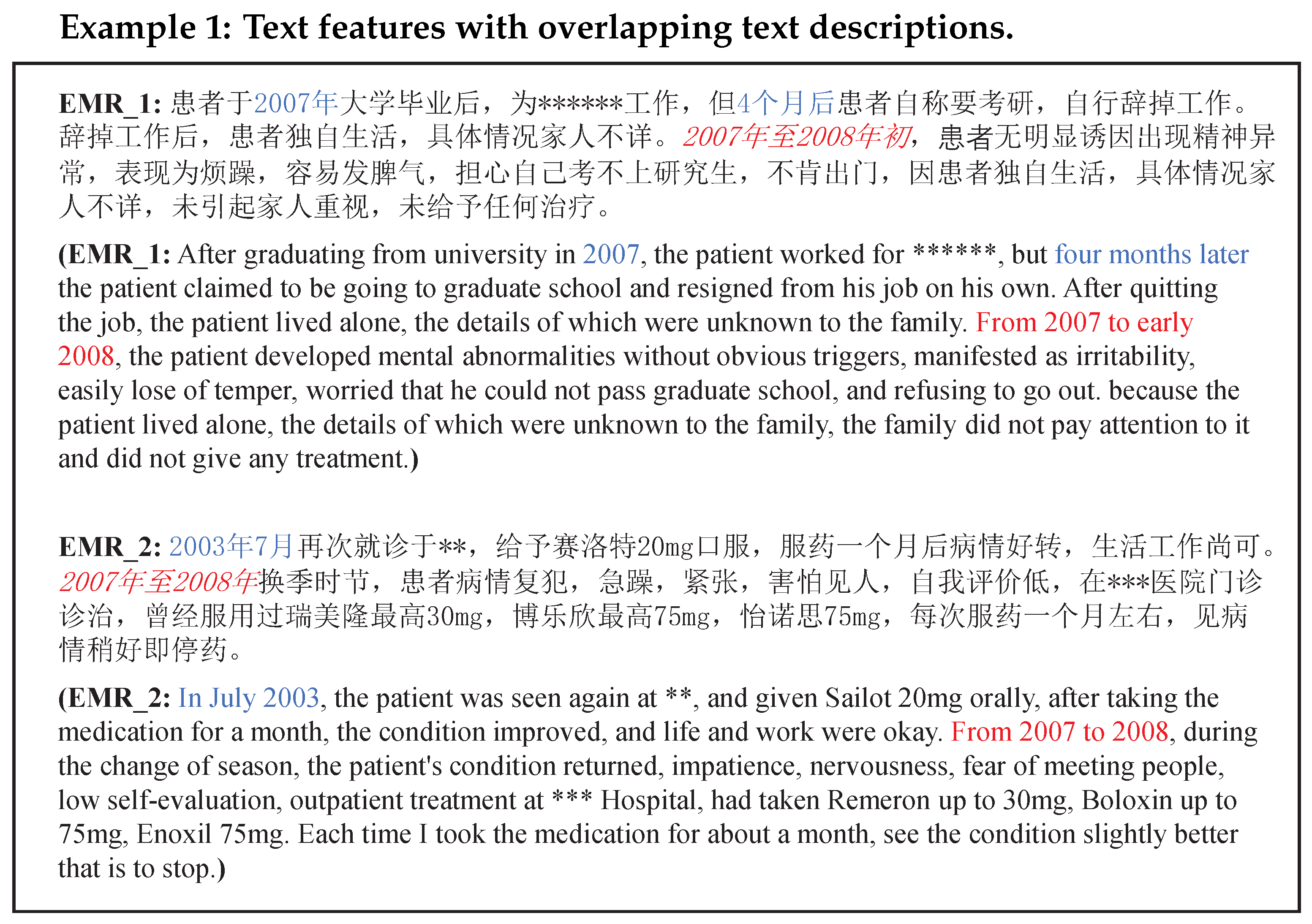 Applsci 13 03348 g001 Applsci 13 03348 g001