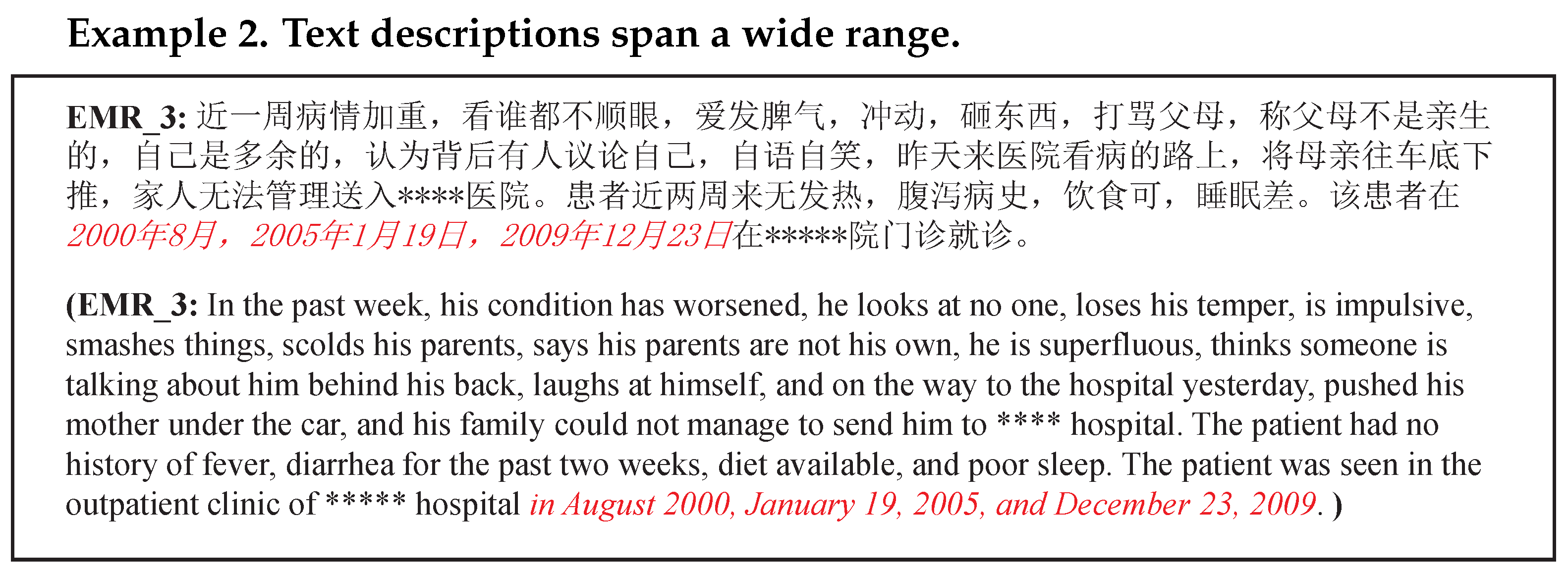 Applsci 13 03348 g002 Applsci 13 03348 g002