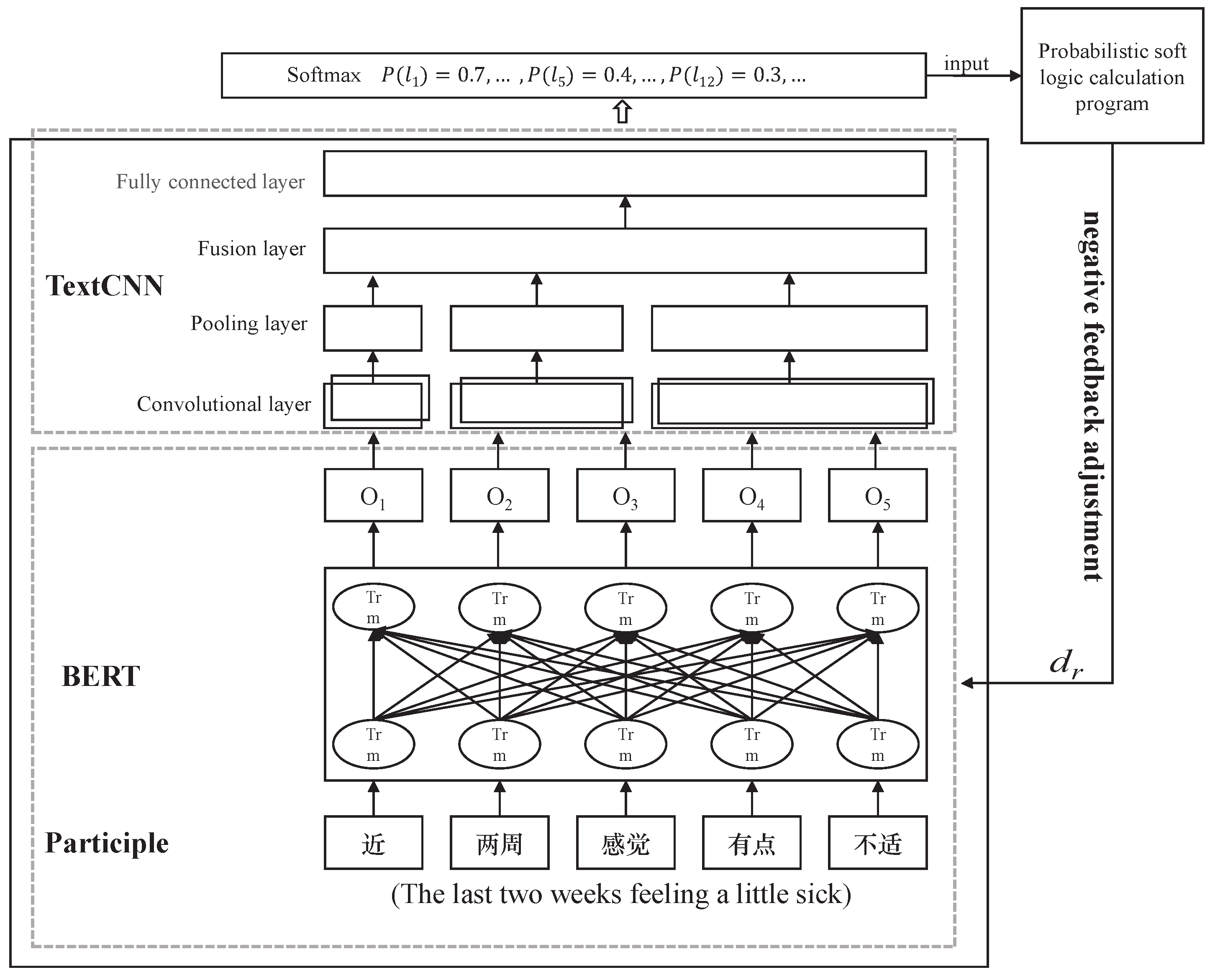 Applsci 13 03348 g004 Applsci 13 03348 g004