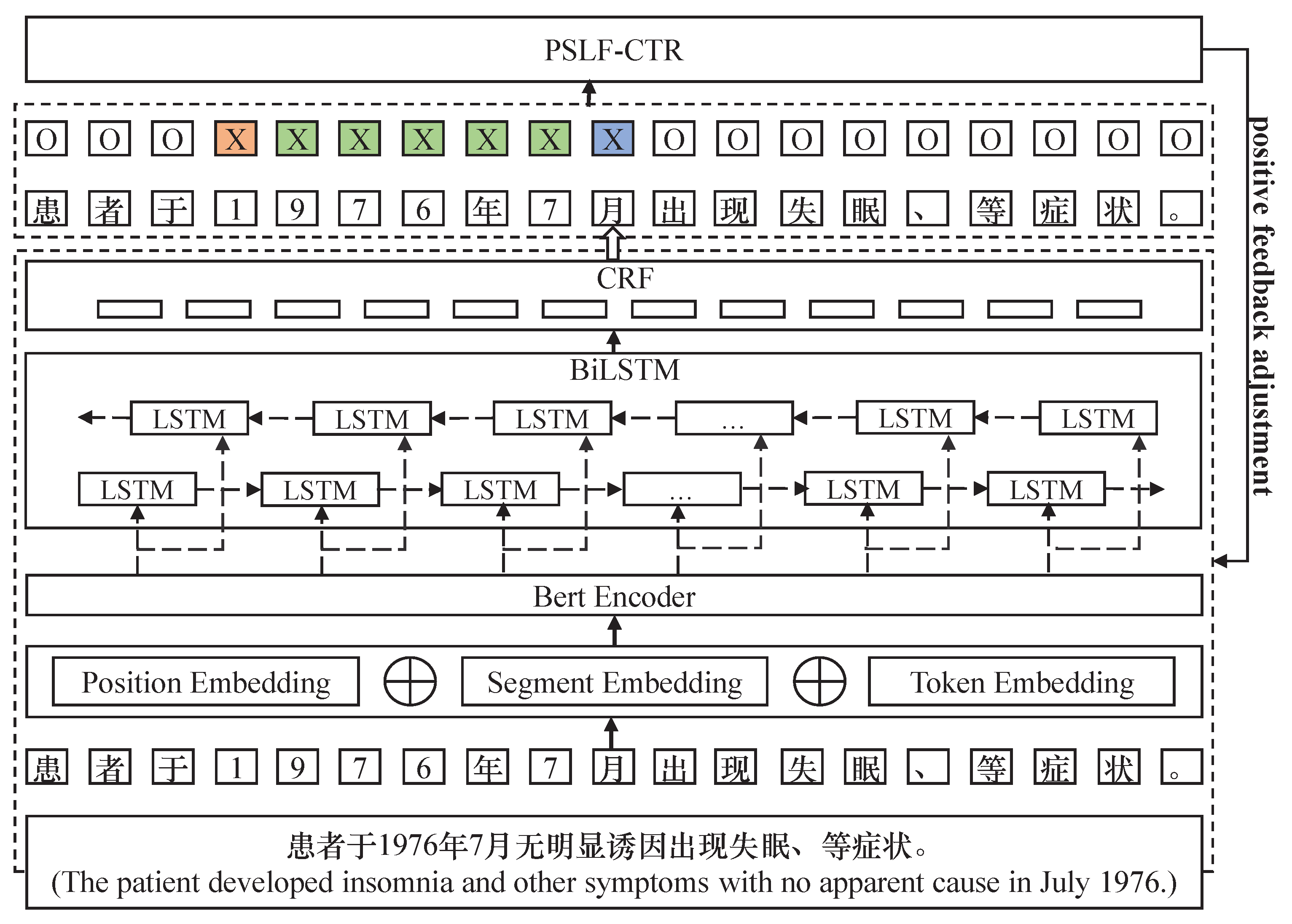 Applsci 13 03348 g005 Applsci 13 03348 g005