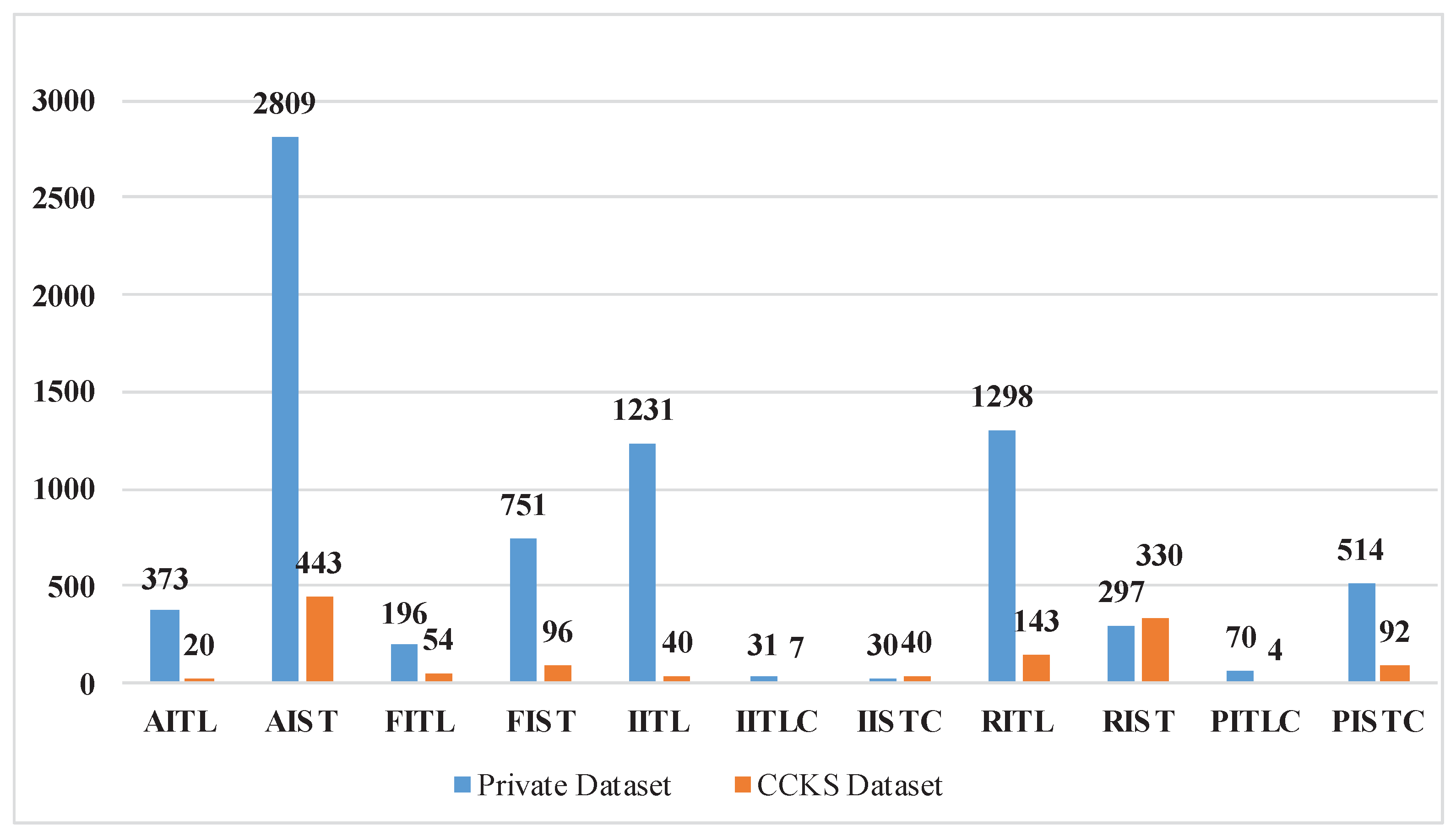 Applsci 13 03348 g006 Applsci 13 03348 g006