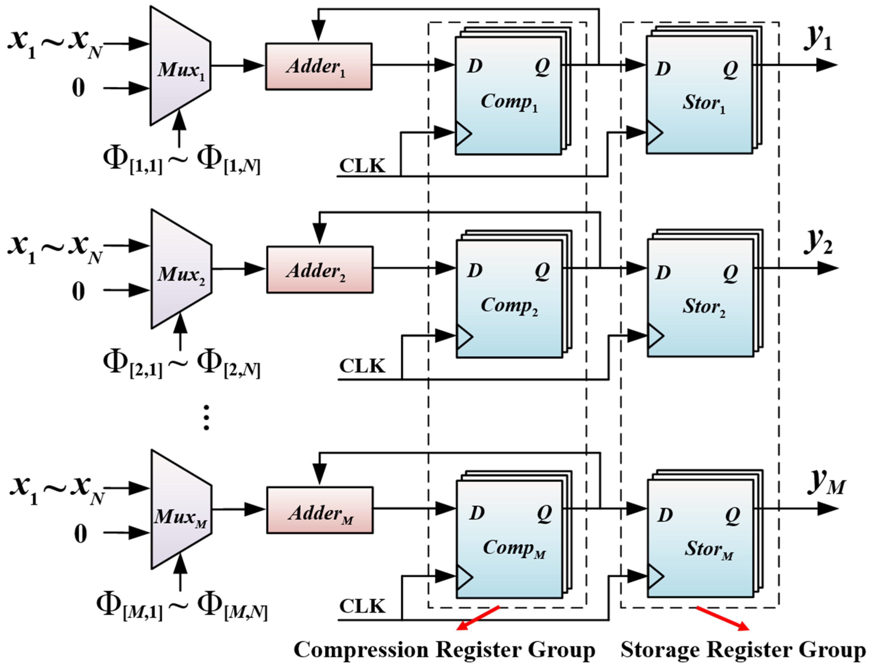 Applsci 13 03350 g002 Applsci 13 03350 g002